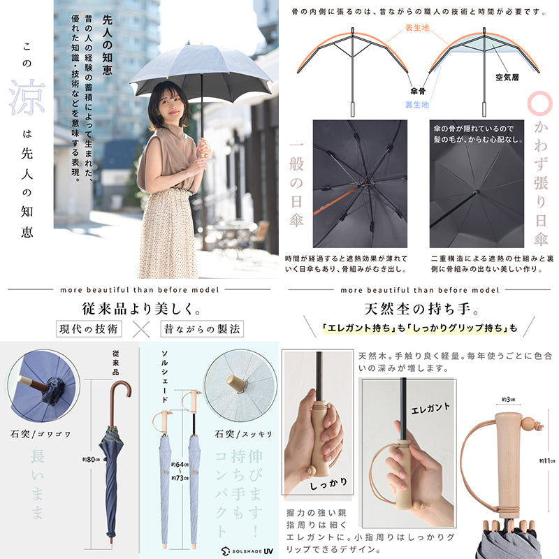 日傘 晴雨兼用 UPF50+完全遮光 長傘 2層構造 放熱 軽量 耐風 グレー