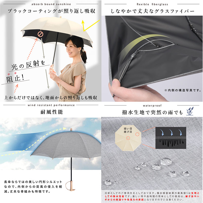 日傘 晴雨兼用 UPF50+完全遮光 長傘 2層構造 放熱 軽量 耐風 グレー
