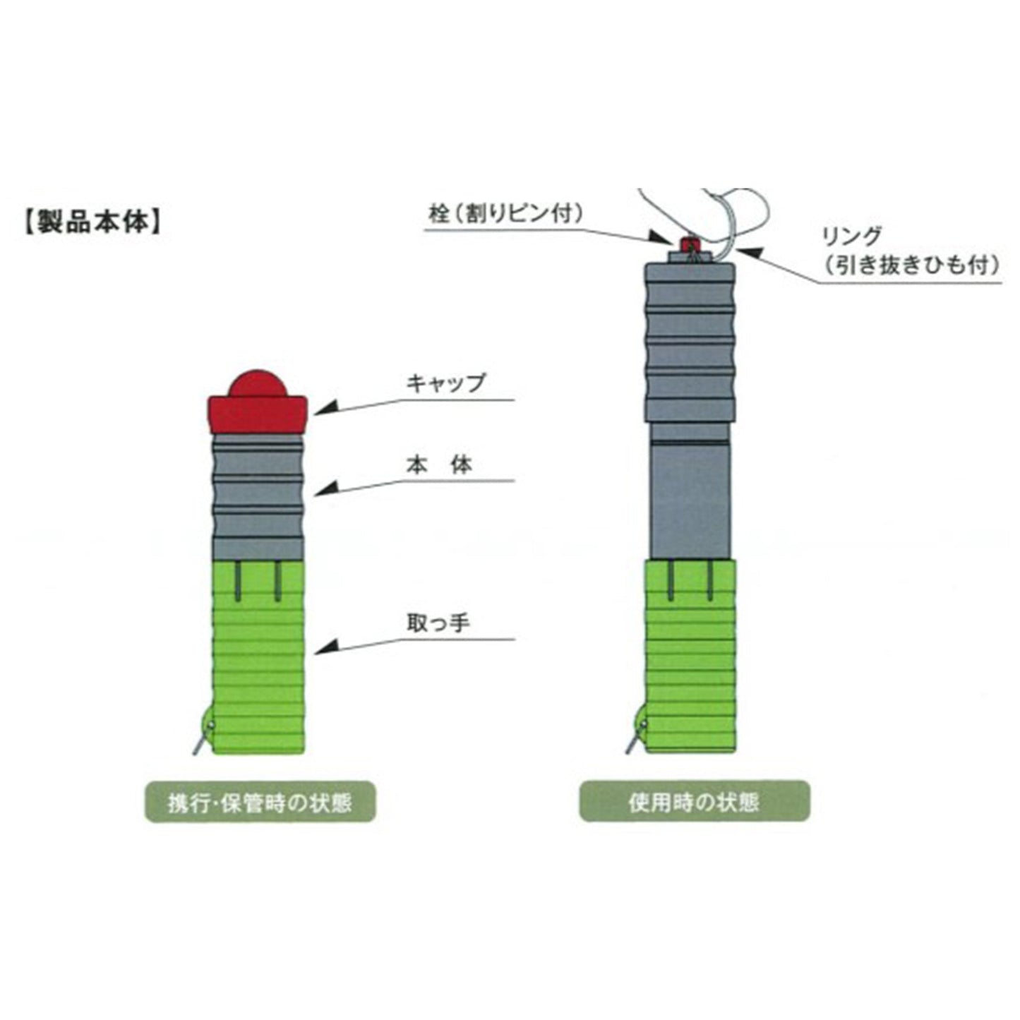 マウンテンマーカSOS