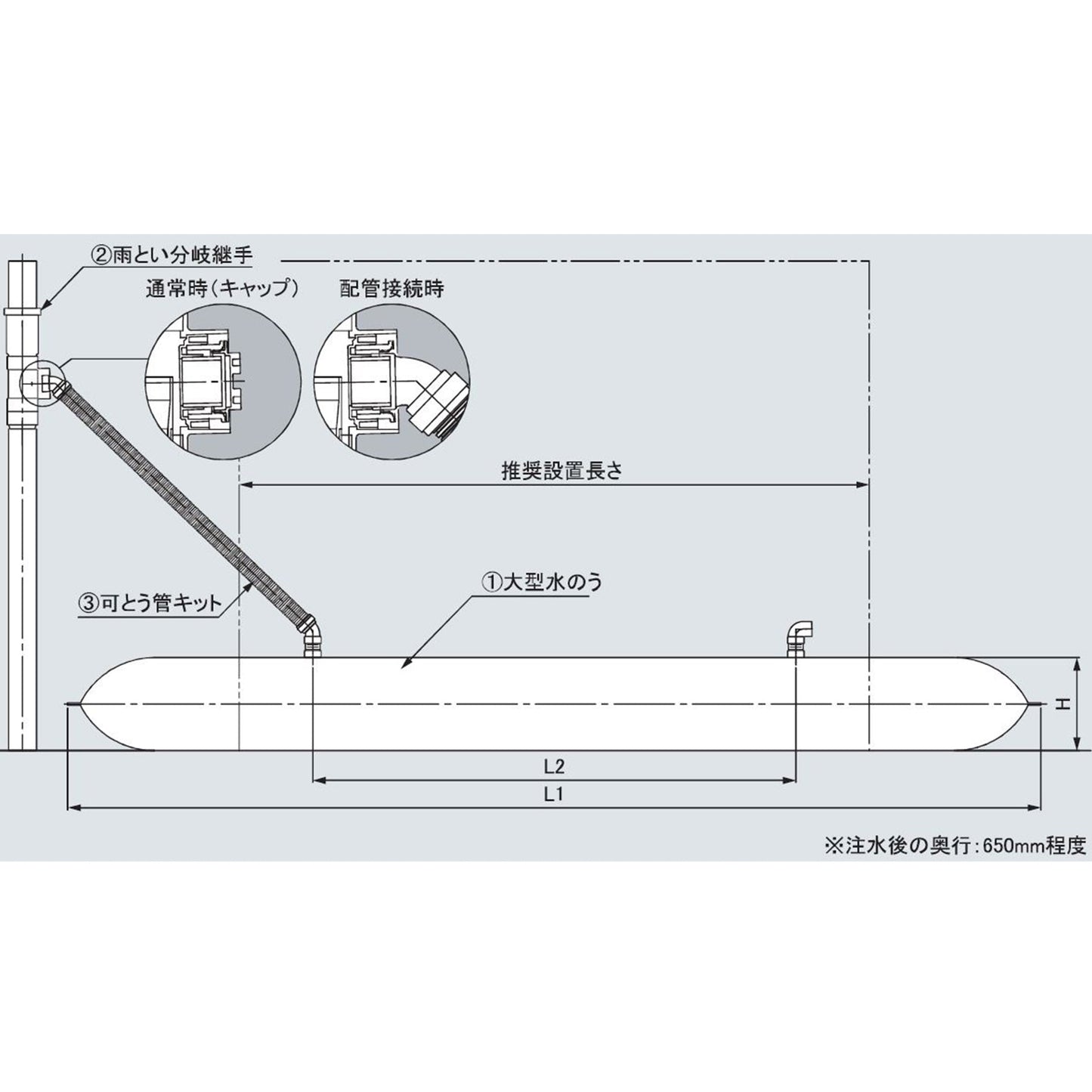 雨とい分岐継手 125