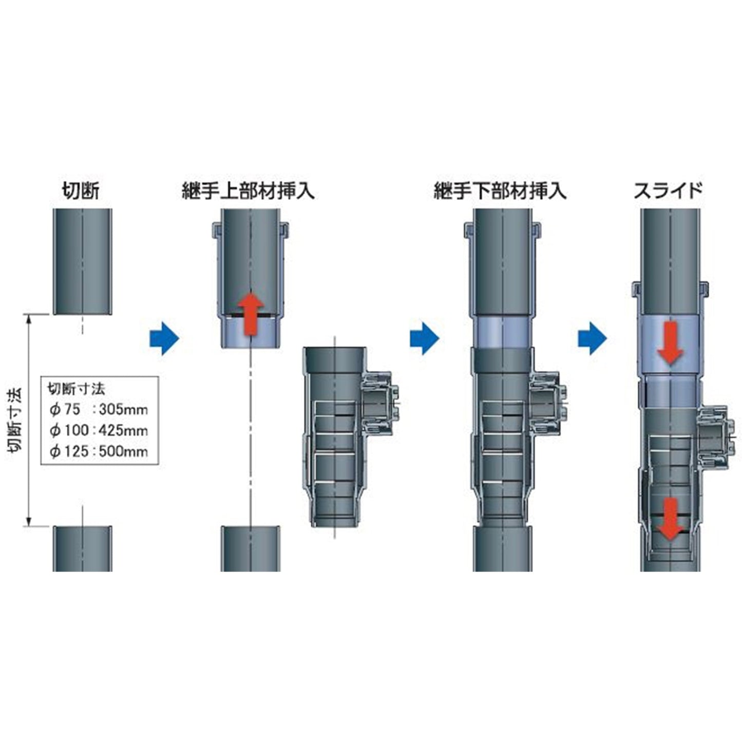 雨とい分岐継手 125