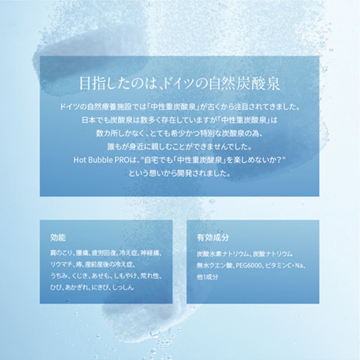 Hot Bubble PRO 重炭酸入浴剤 肩こり 冷え症 90錠×2袋入り