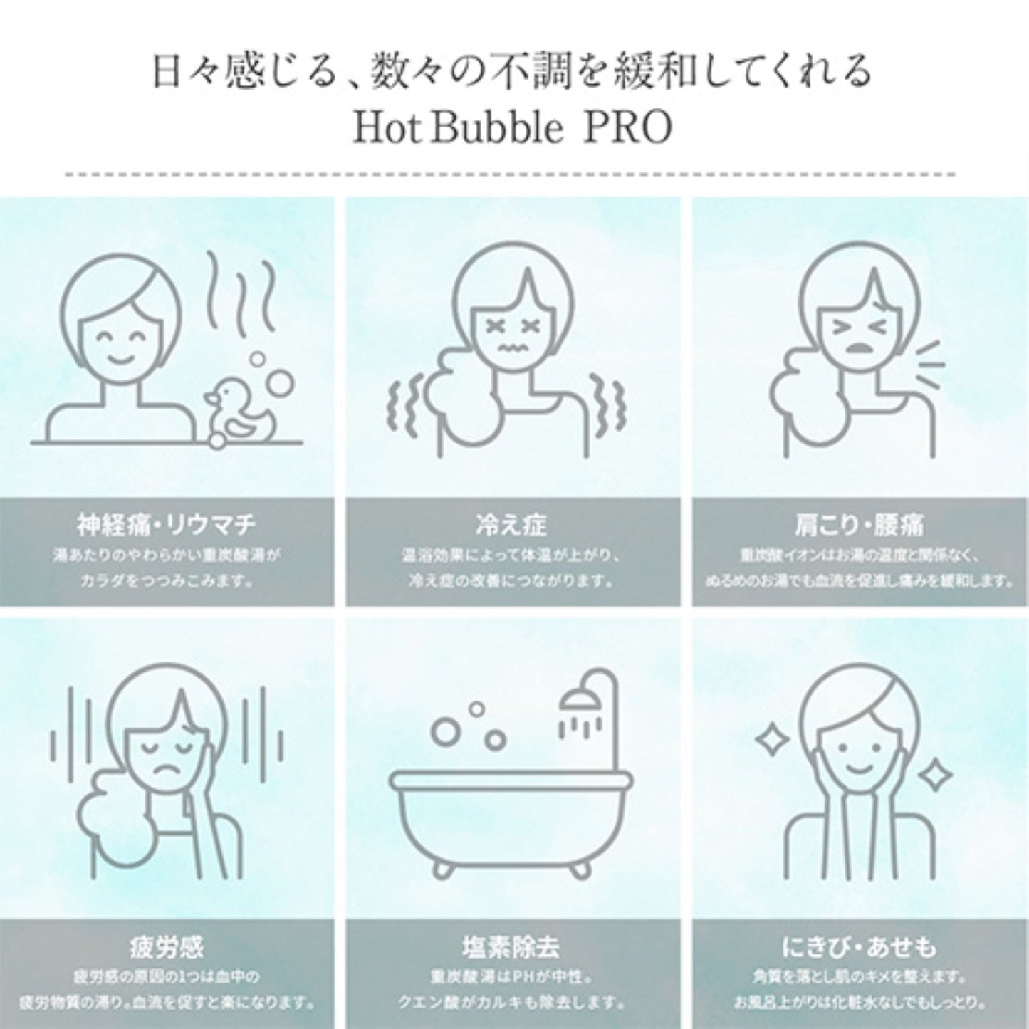 Hot Bubble PRO 重炭酸入浴剤 肩こり 冷え症 90錠×2袋入り