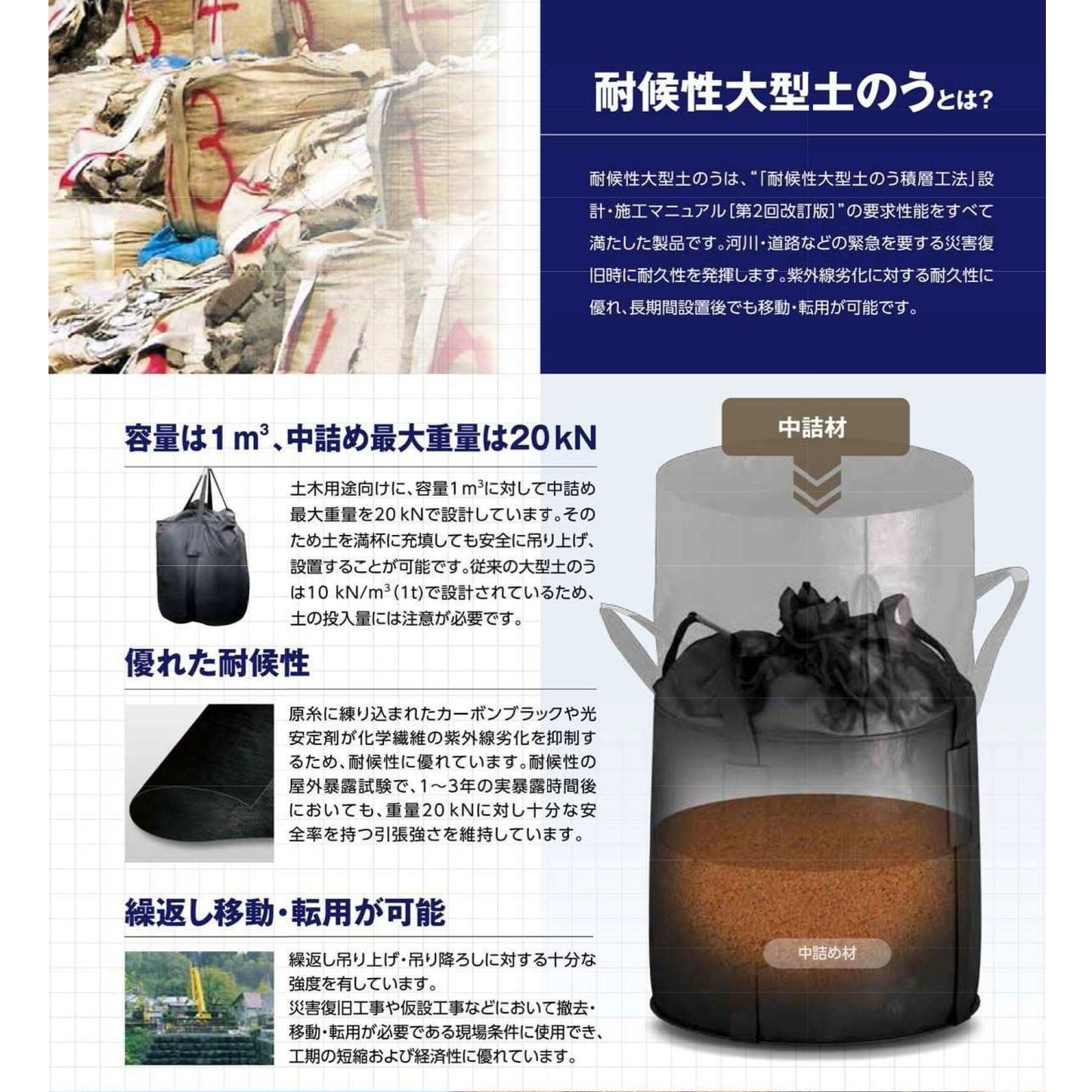 新基準適合 耐候性大型土のう ツートンバッグ 3年対応 5袋セット BOS-20N-3PF
