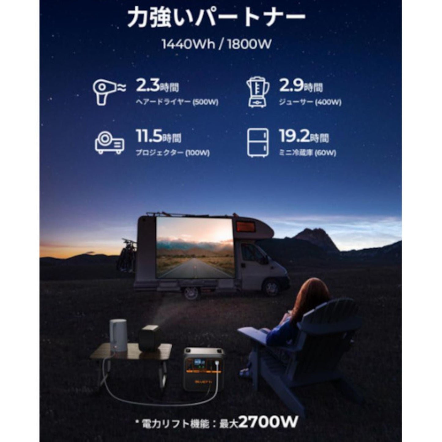 BLUETTI(ブルーティ) ポータブル蓄電池 AC180P