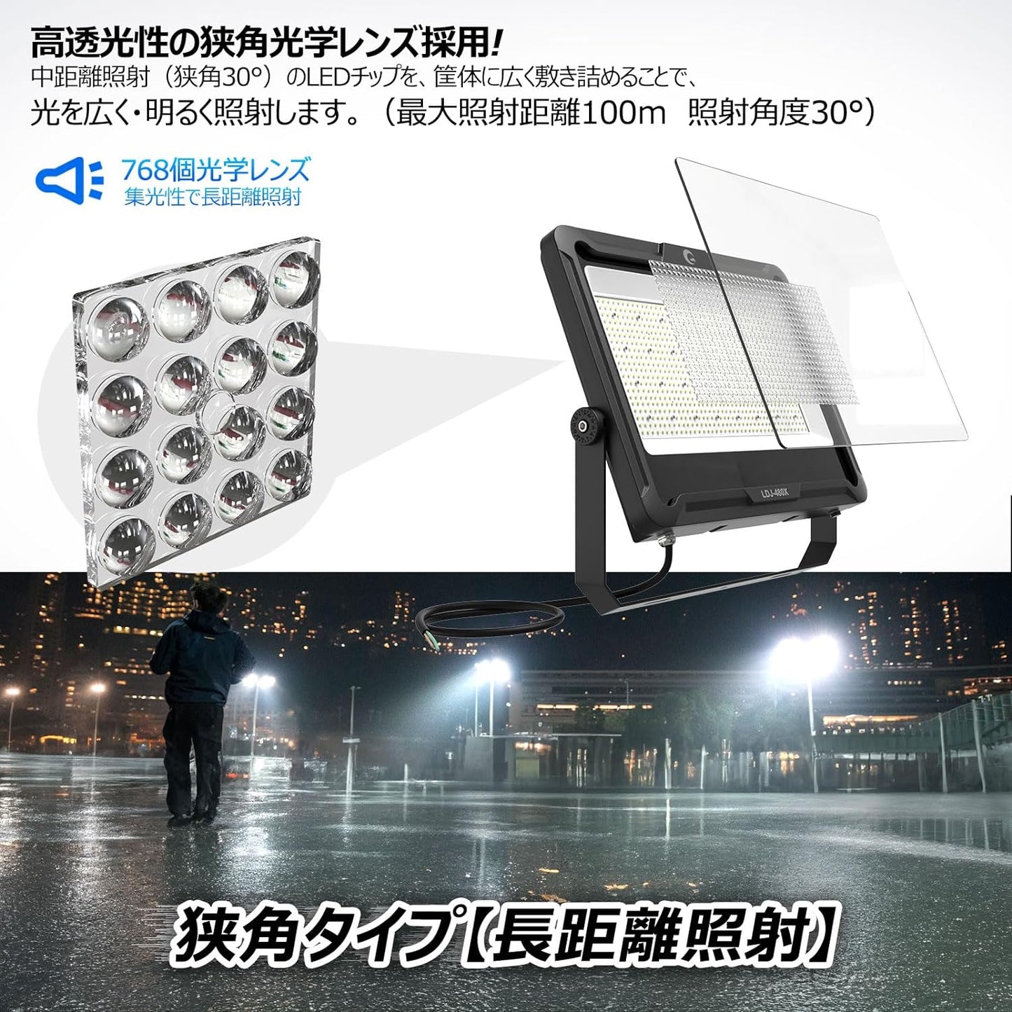 LED投光器 480W 72000LM 高効率 長距離照射 挟角 30°
