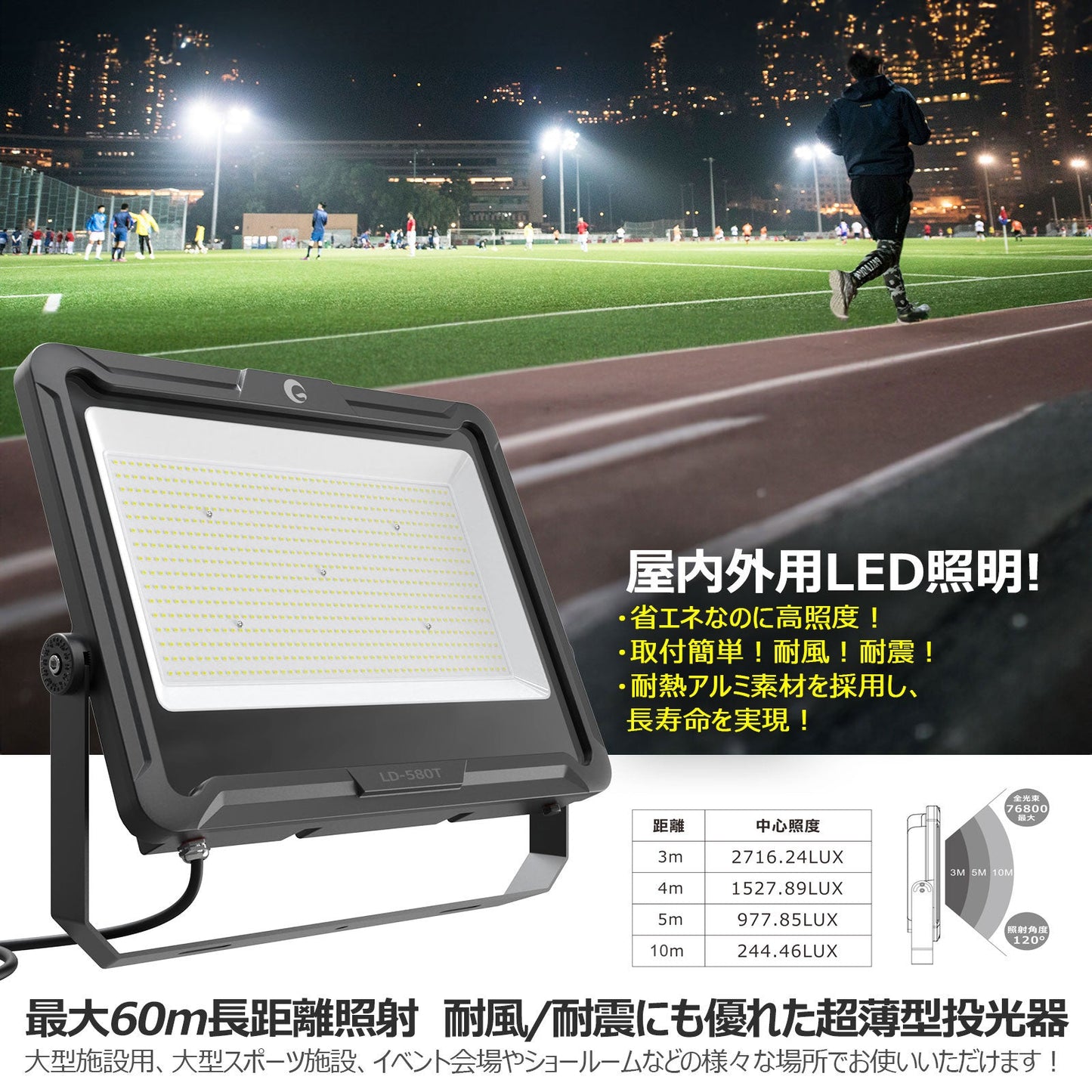 LED投光器 480W 76800LM 高効率 中~長距離照射 広角 120°