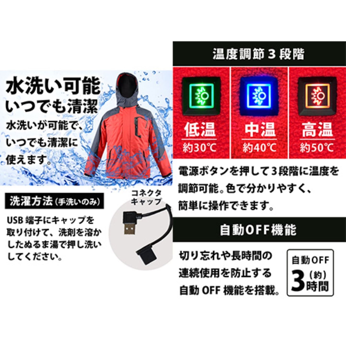 電熱ヒートジャケット 3段階調温 洗える モバイルバッテリー給電可 M ブルー