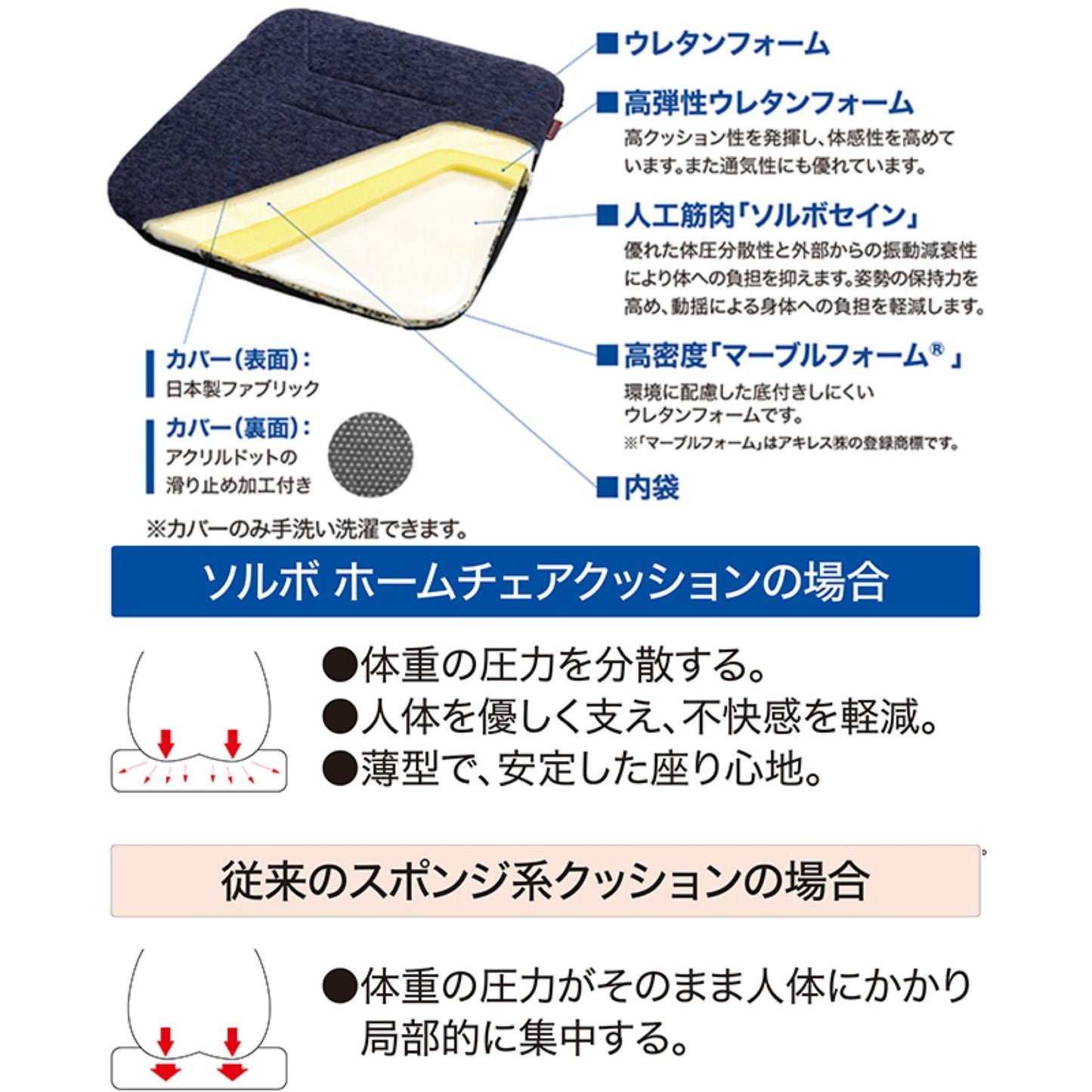 ソルボ ホームチェアクッション ローズ 体圧分散マット