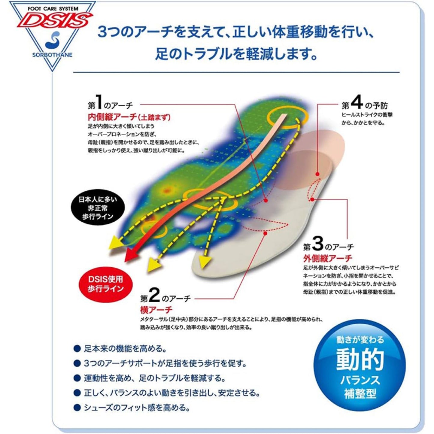 DSIS ソルボサッカー S グレー