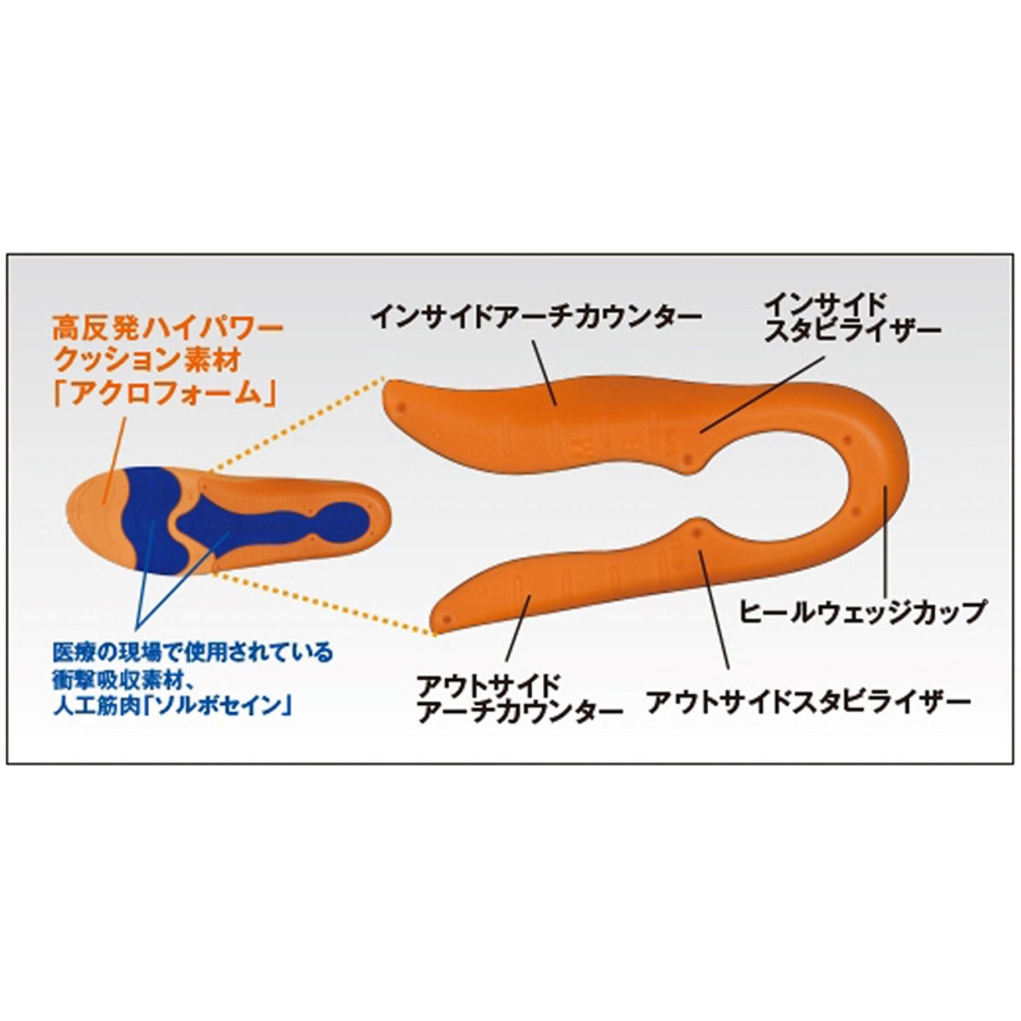 ソルボジャパン ジャンピング 2S