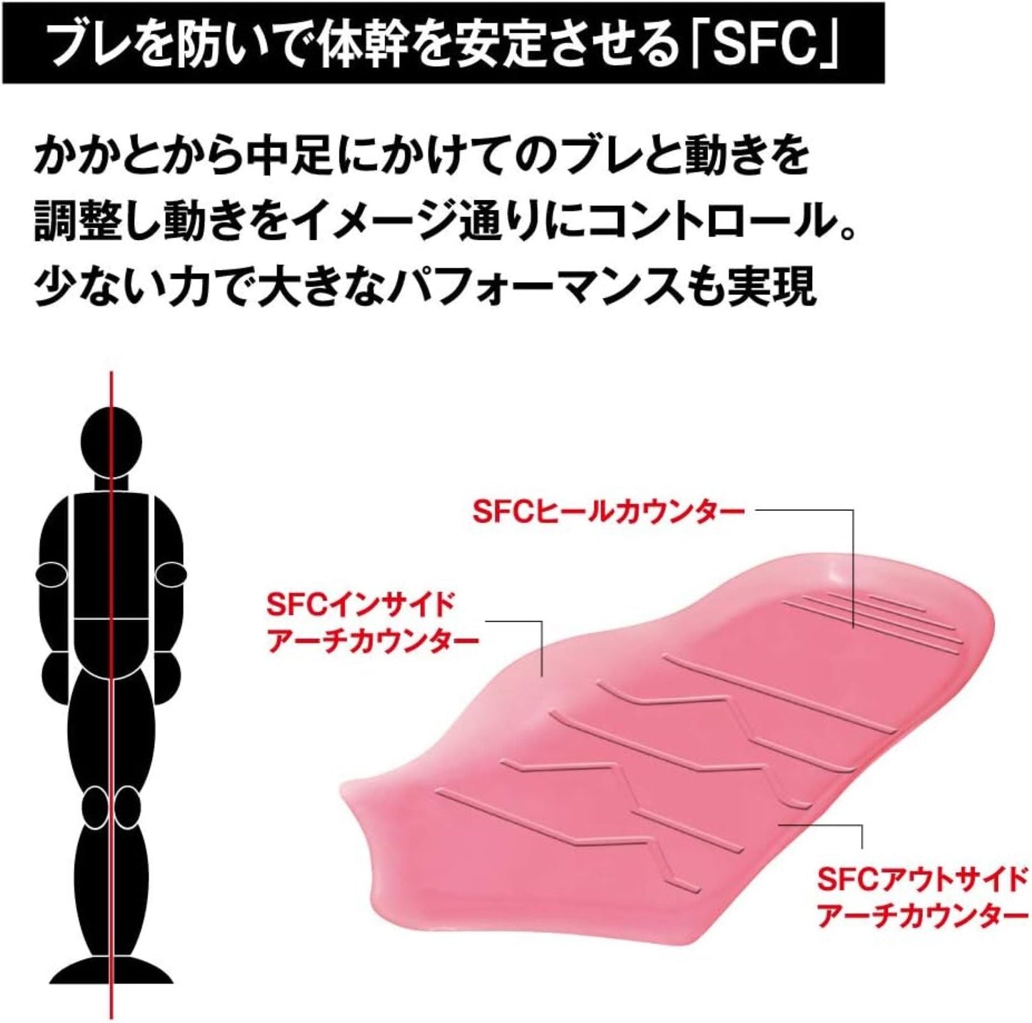 ソルボ S-CUBE スケルトントレッキング S