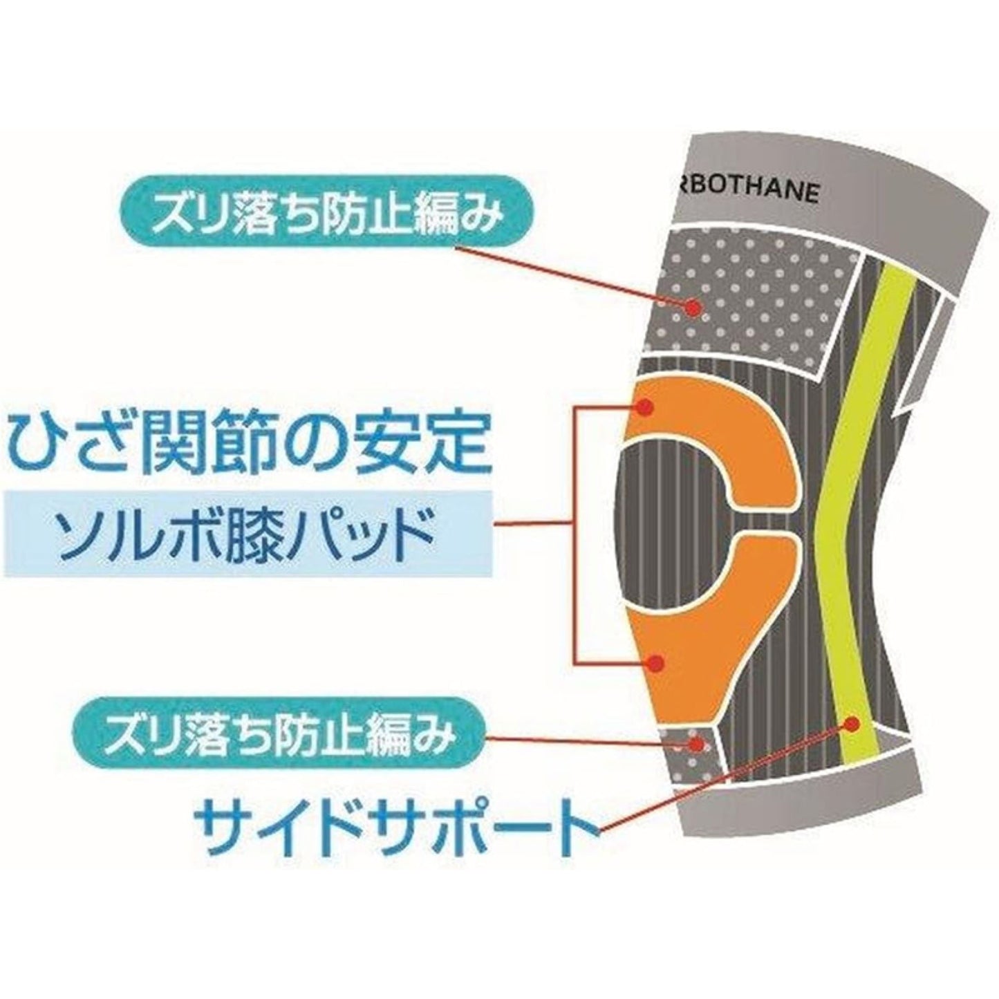 ソルボウォーク ニーサポーター チャコールグレー S