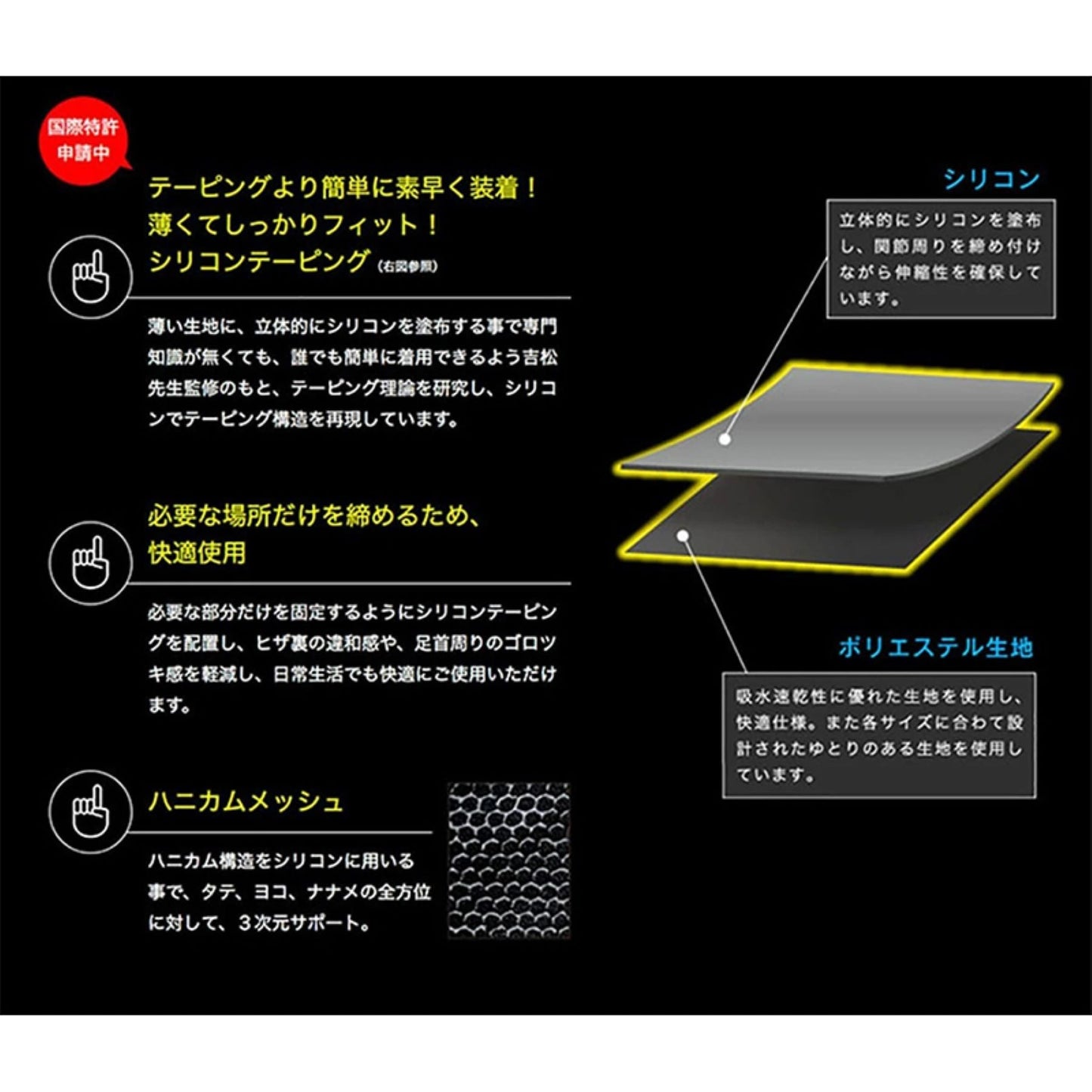 シリコンサポーター HOLZAC 膝専用 ブラック L