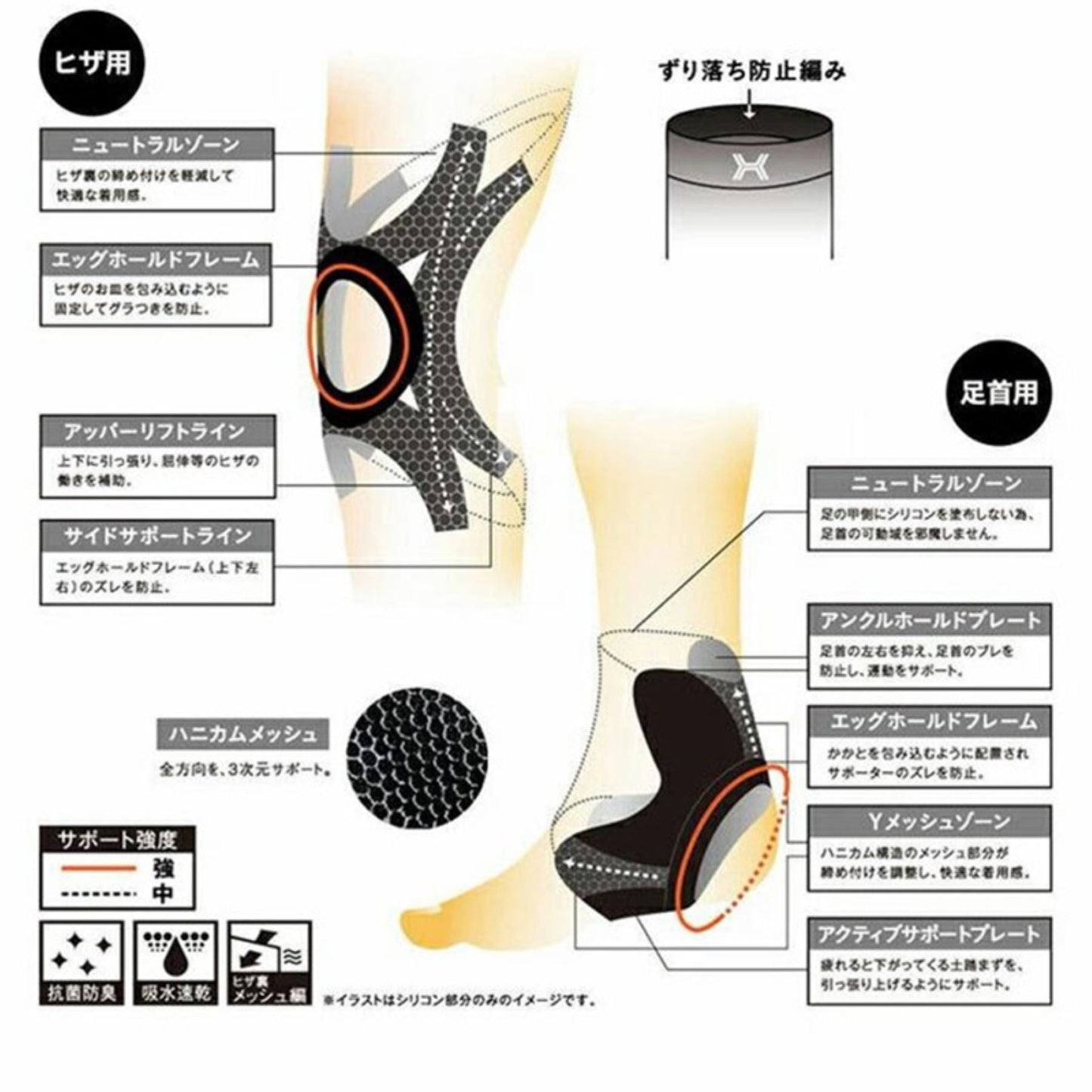シリコンサポーター HOLZAC 膝専用 ブラック LL