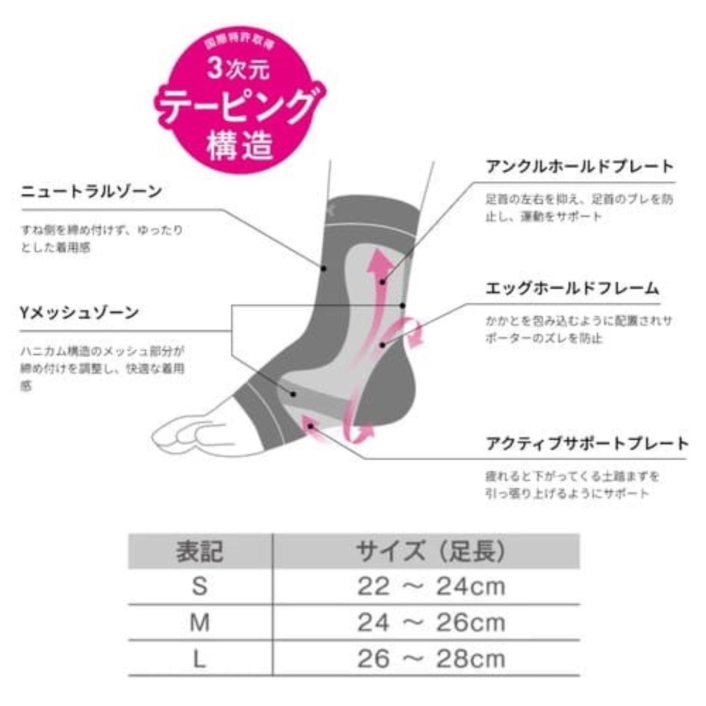 シリコンサポーター HOLZAC 足首専用 ブラック M