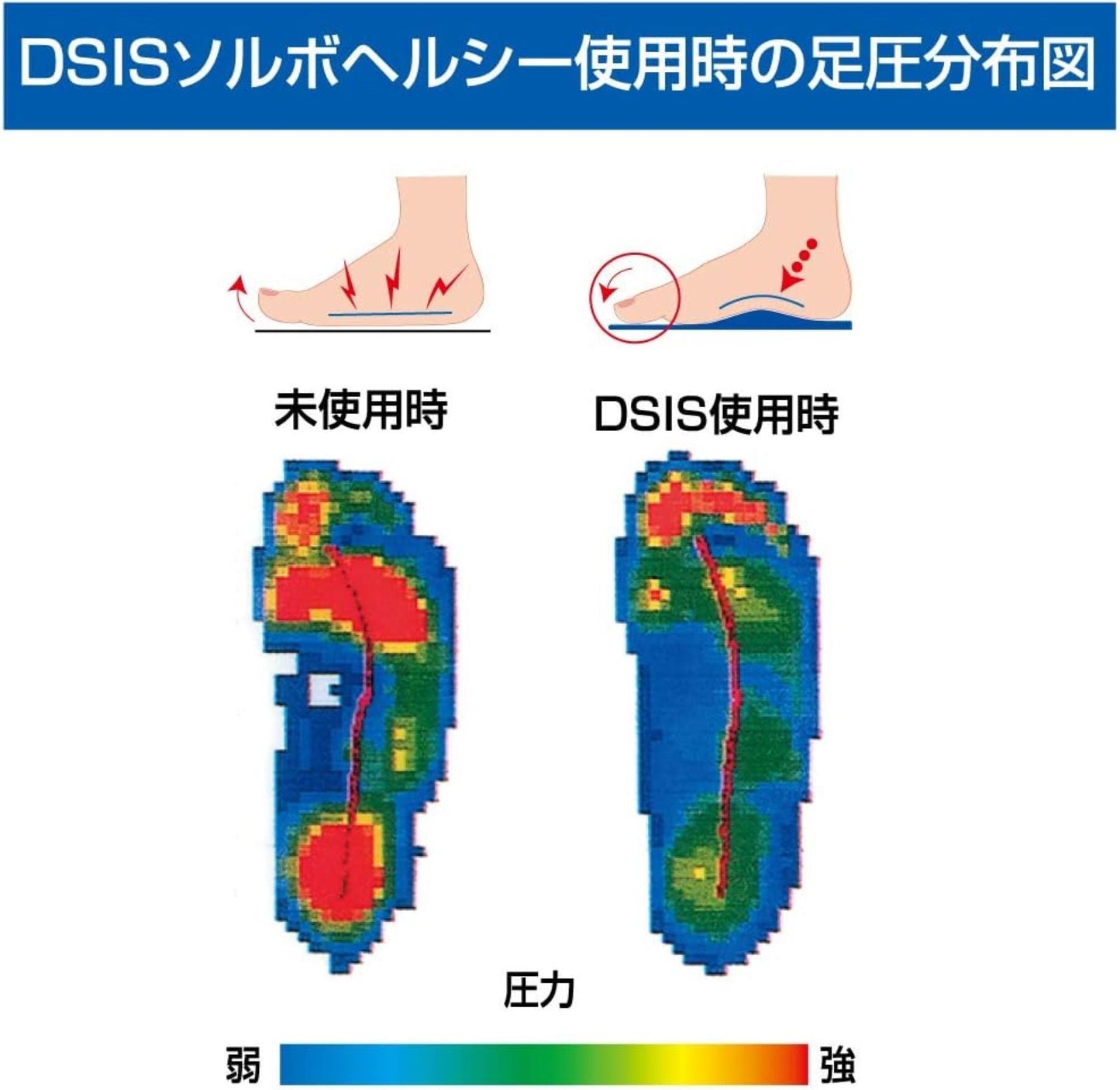 DSISソルボヘルシー フルインソール ブラウン 2L