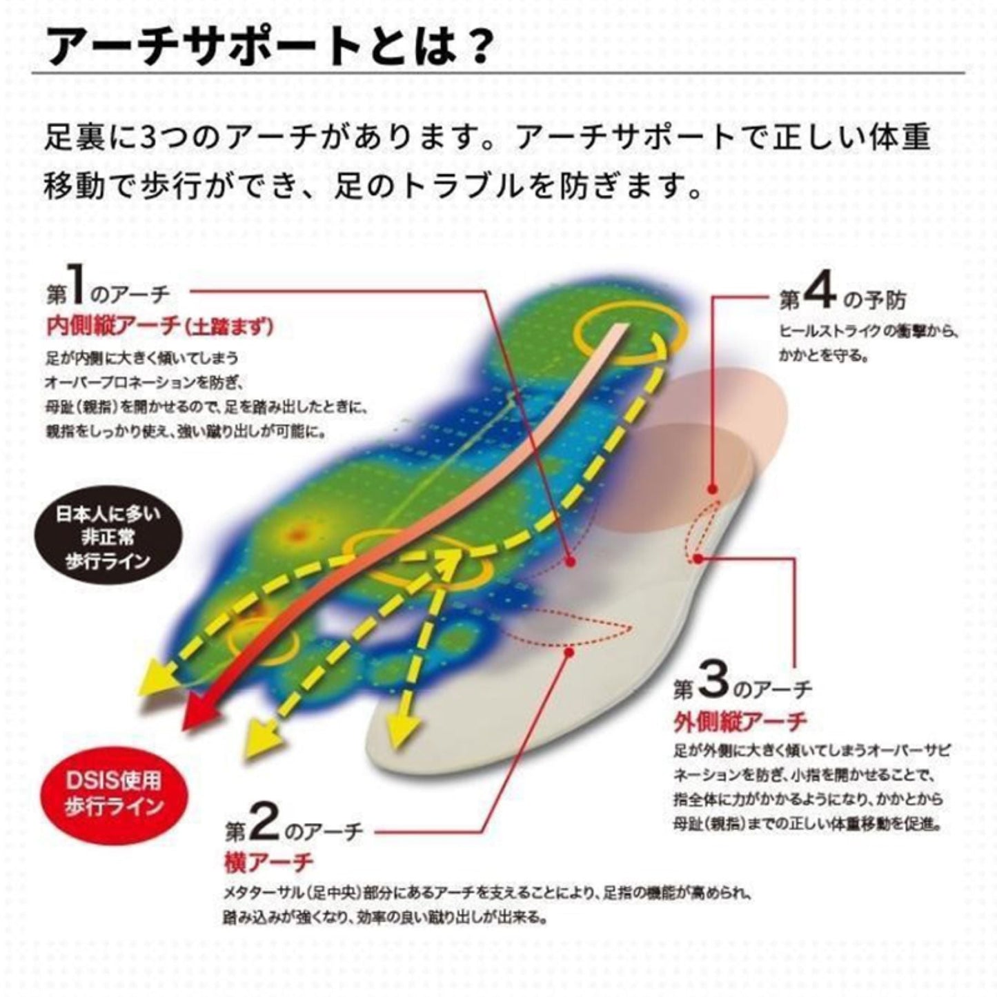 DSISソルボキッズ フルインソールタイプ グレー 21cm