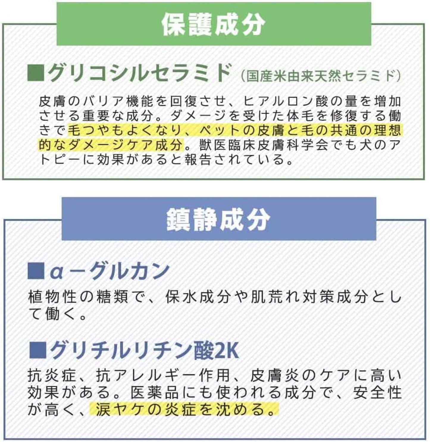 アトペット フコロジー ナミダケア(31mL)