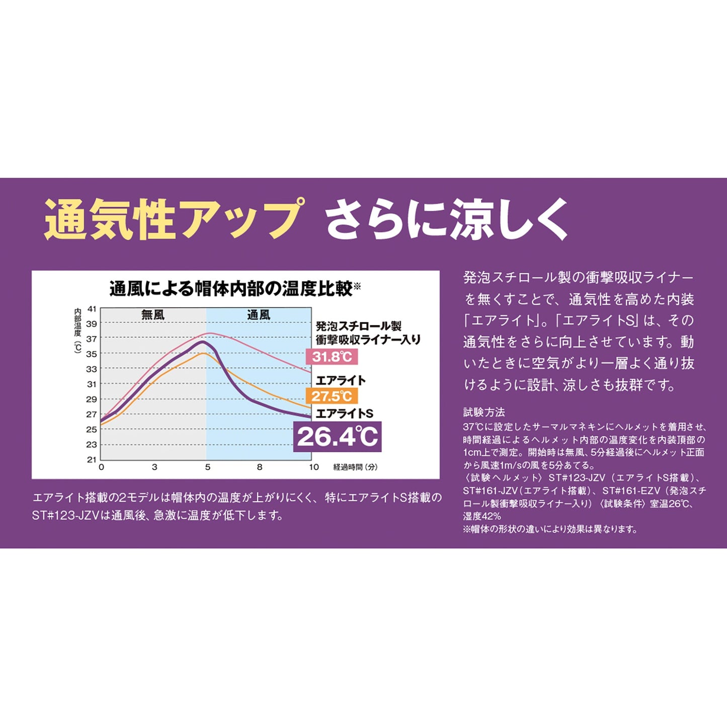 タニザワ ヘルメット エアライトS ST#103J-SH(EPA) B-1