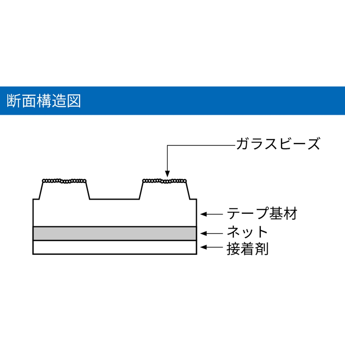 3M ステイマーク A711 150x27.4 黄