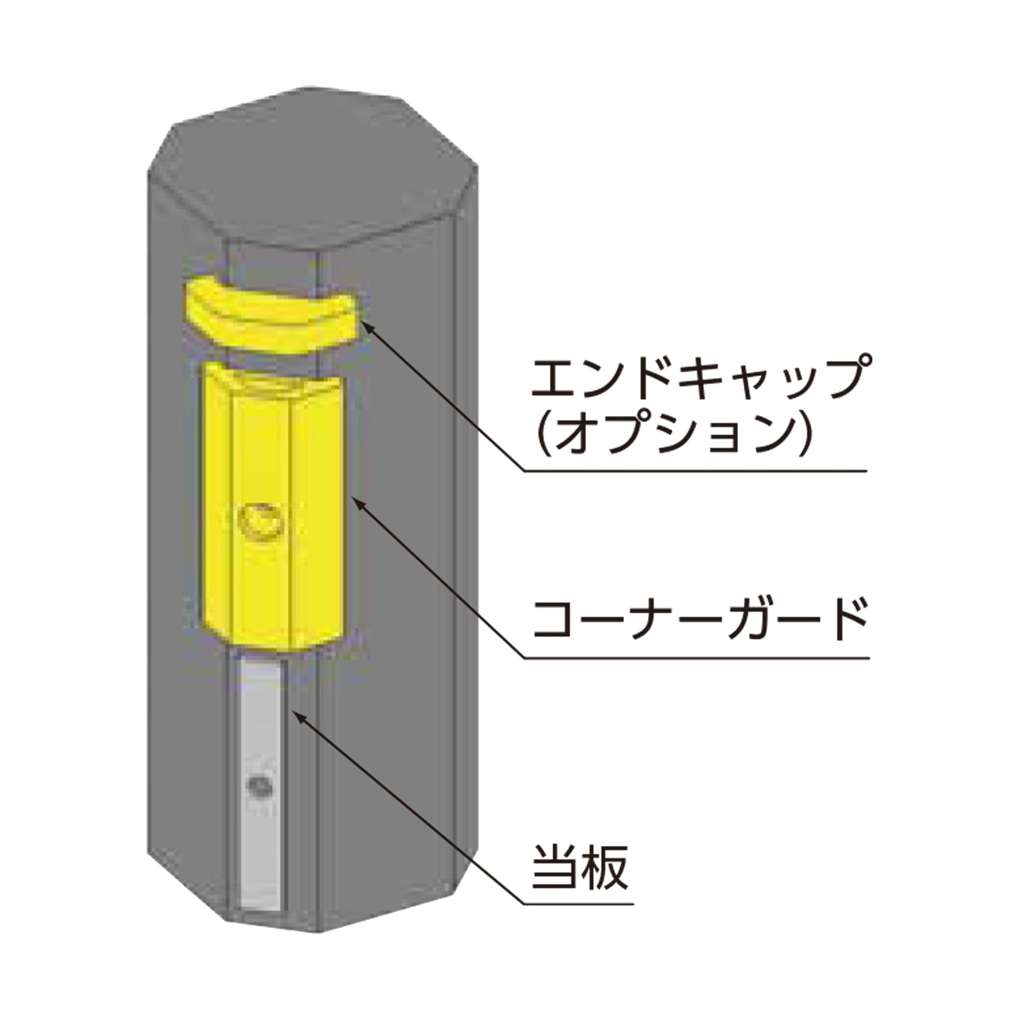 SCO型面取りコーナー用コーナーガード 当板付き SCO-3021V 長さ1m 黄