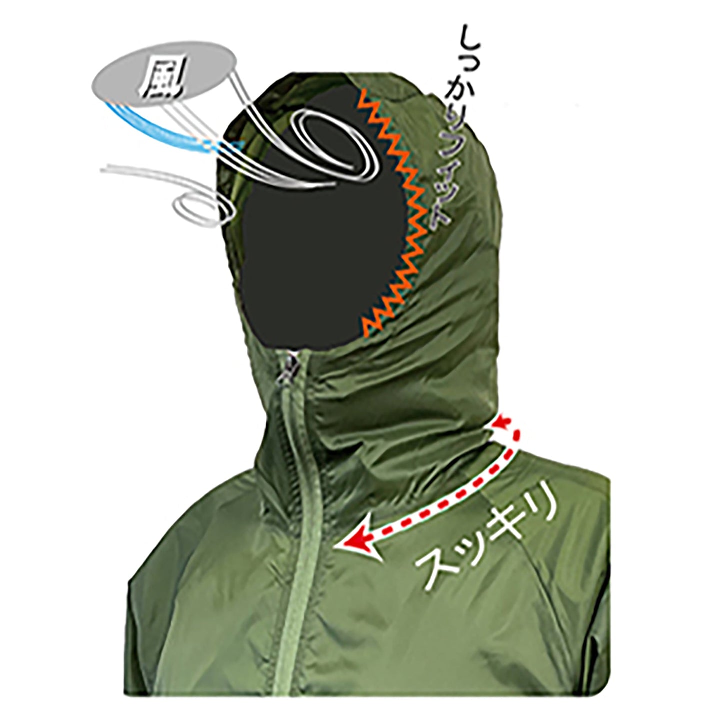 ウィンドブレーカー #880 カーキ Lサイズ