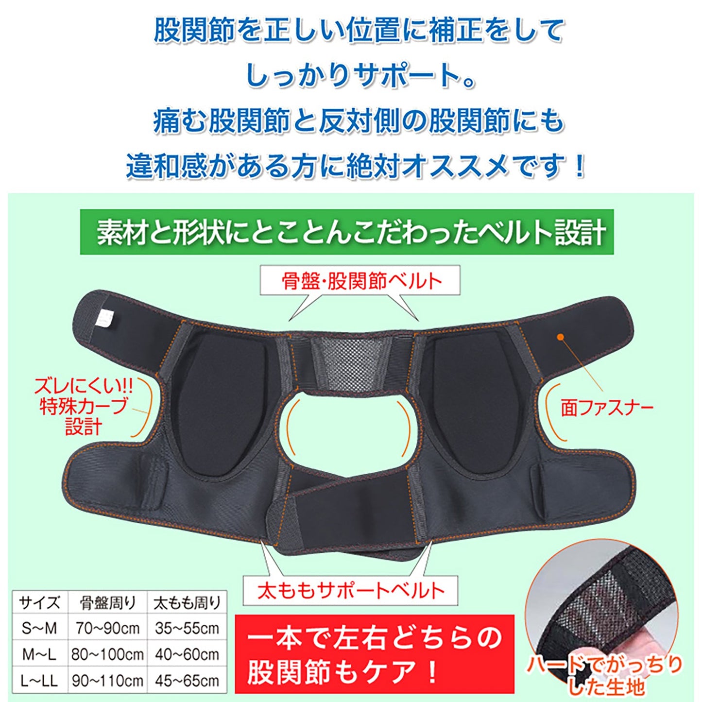 デラックス股関節ベルトサポーター 腰痛緩和 姿勢補正 両足男女兼用 S~M