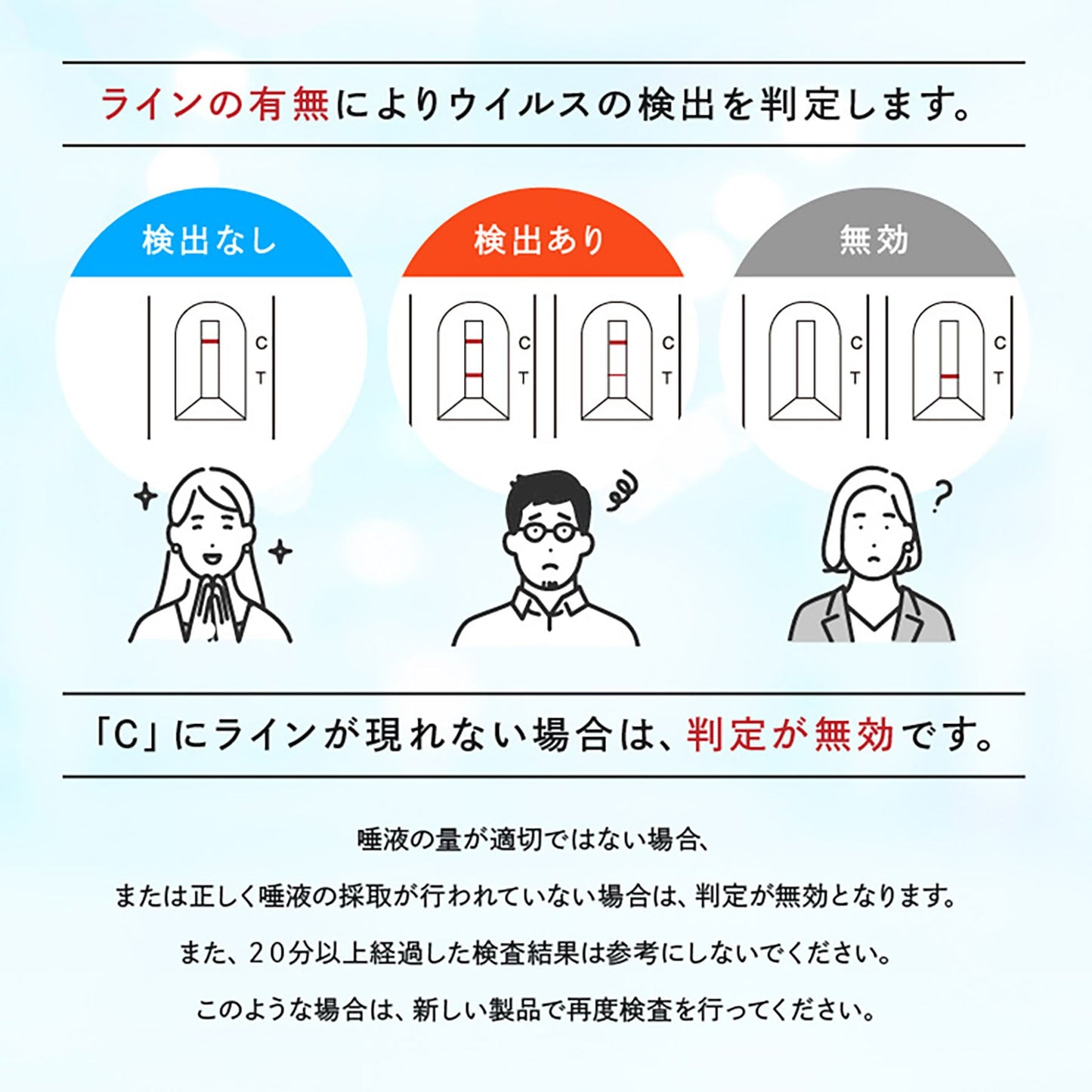 OMNI(オムニ)新型コロナウイルス抗原検査キット 唾液式 研究用 自宅 手軽