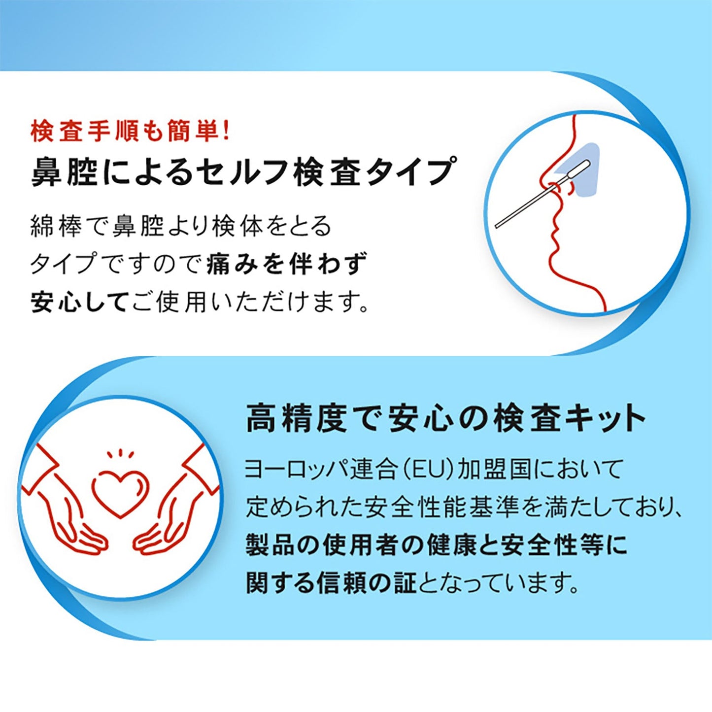 OMNI(オムニ)新型コロナウイルス&インフルエンザA/B抗原検査キット 研究用