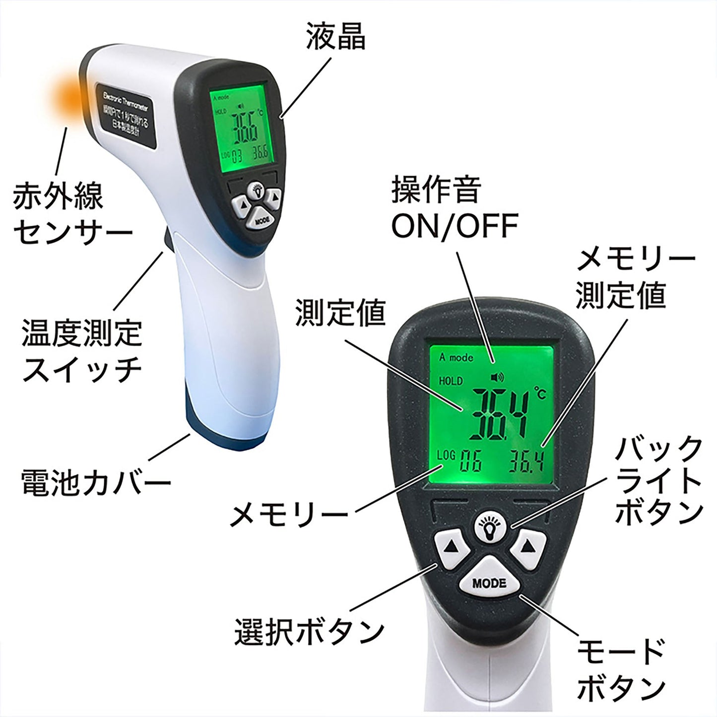 オムニ 瞬間Pi!1秒で測れる非接触式電子温度計 日本製 体温物温測定 3色表示