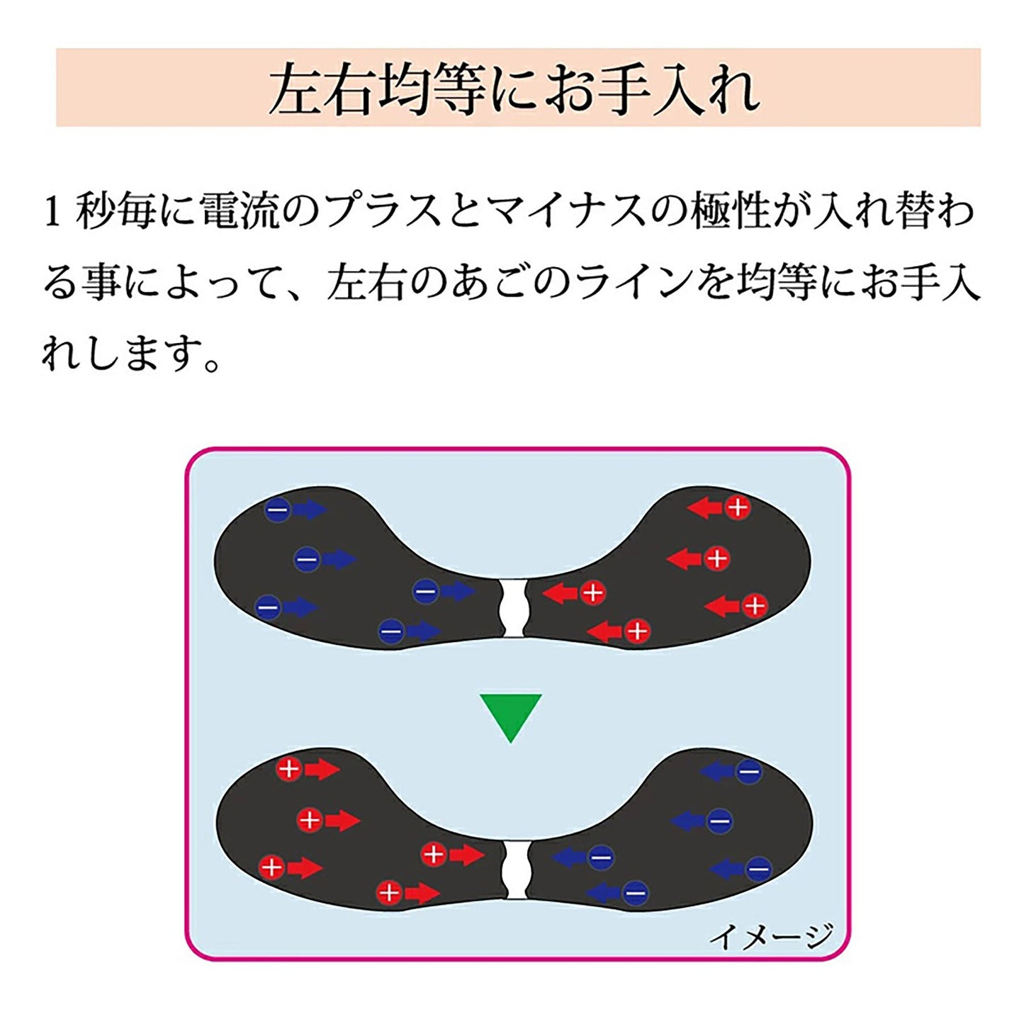 オムニ フェイスラックイージー マイクロカレント美顔器 貼るだけリフトアップ