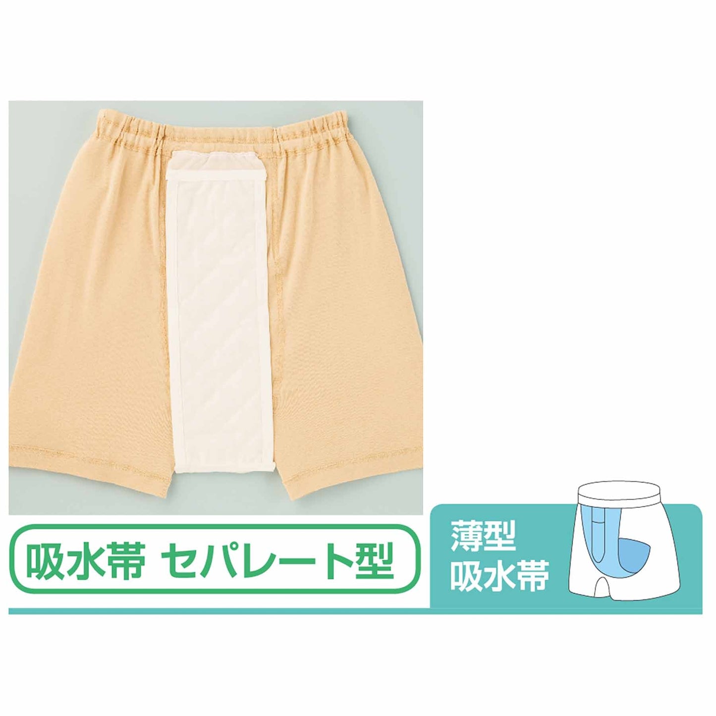 安心快適申又(2枚組) 前開き 抗菌防臭消臭 にじみ出し防止 紳士用 BG L
