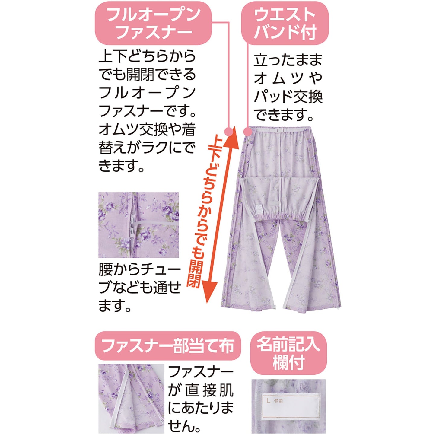 フルオープン洗い替えパンツ 両脇全開 オムツ交換簡単 着心地快適 PU M