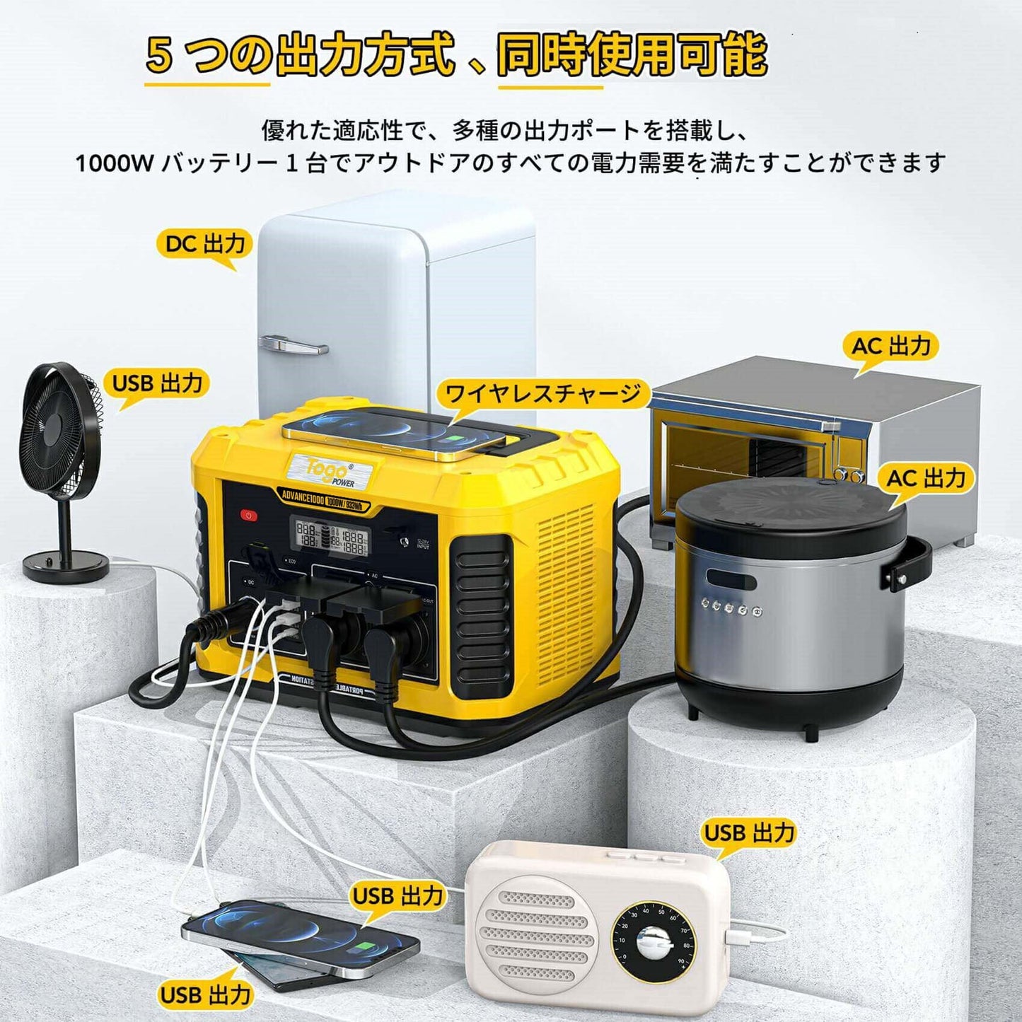 超軽量 TogoPower ADVANCE1000 ポータブル電源 防災安全協会推奨