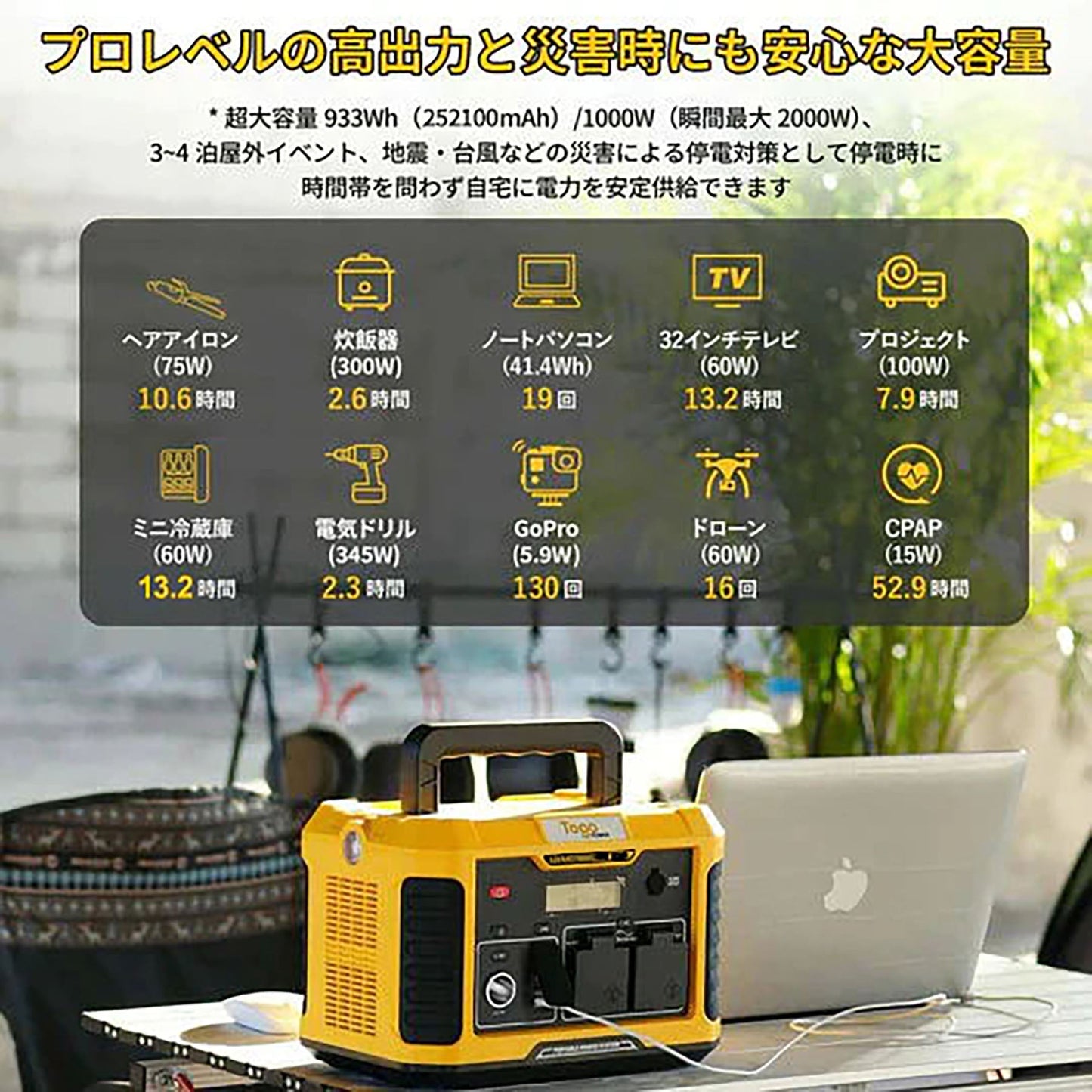 超軽量 TogoPower ADVANCE1000 ポータブル電源 防災安全協会推奨