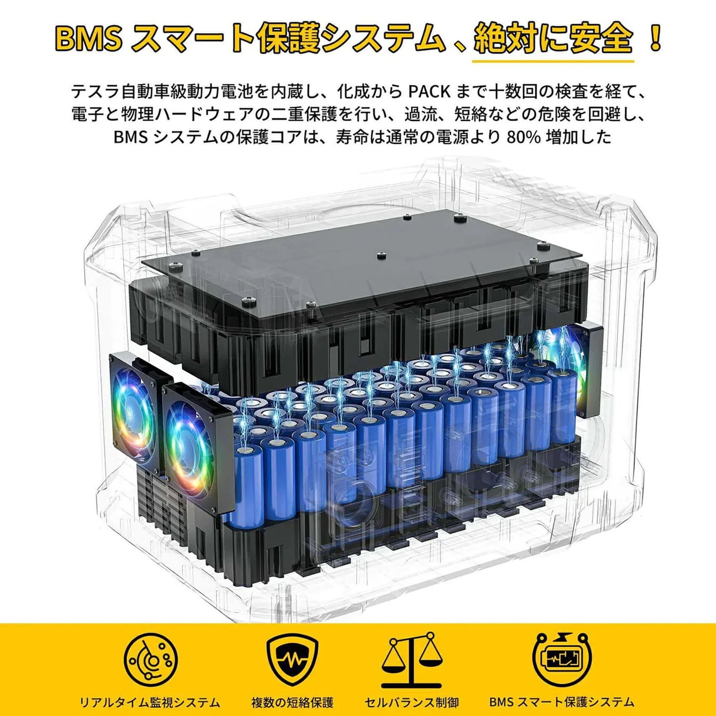 超軽量 TogoPower ADVANCE1000 ポータブル電源 防災安全協会推奨