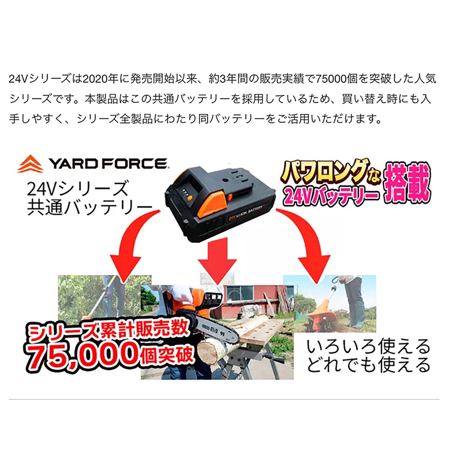 YARDFORCEコードレスシリーズ専用24Vバッテリー