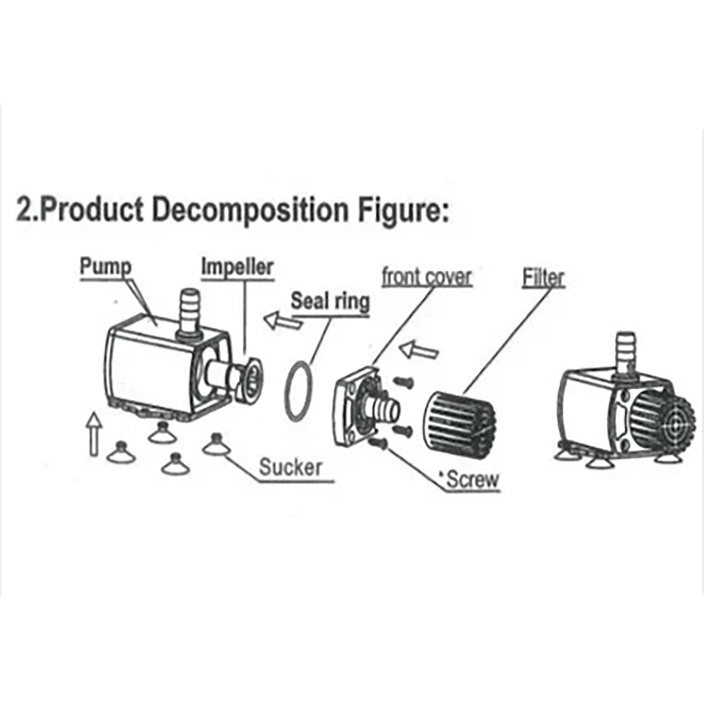 マイクロ循環ポンプ 可変流量式 USB電源 M5-5MC