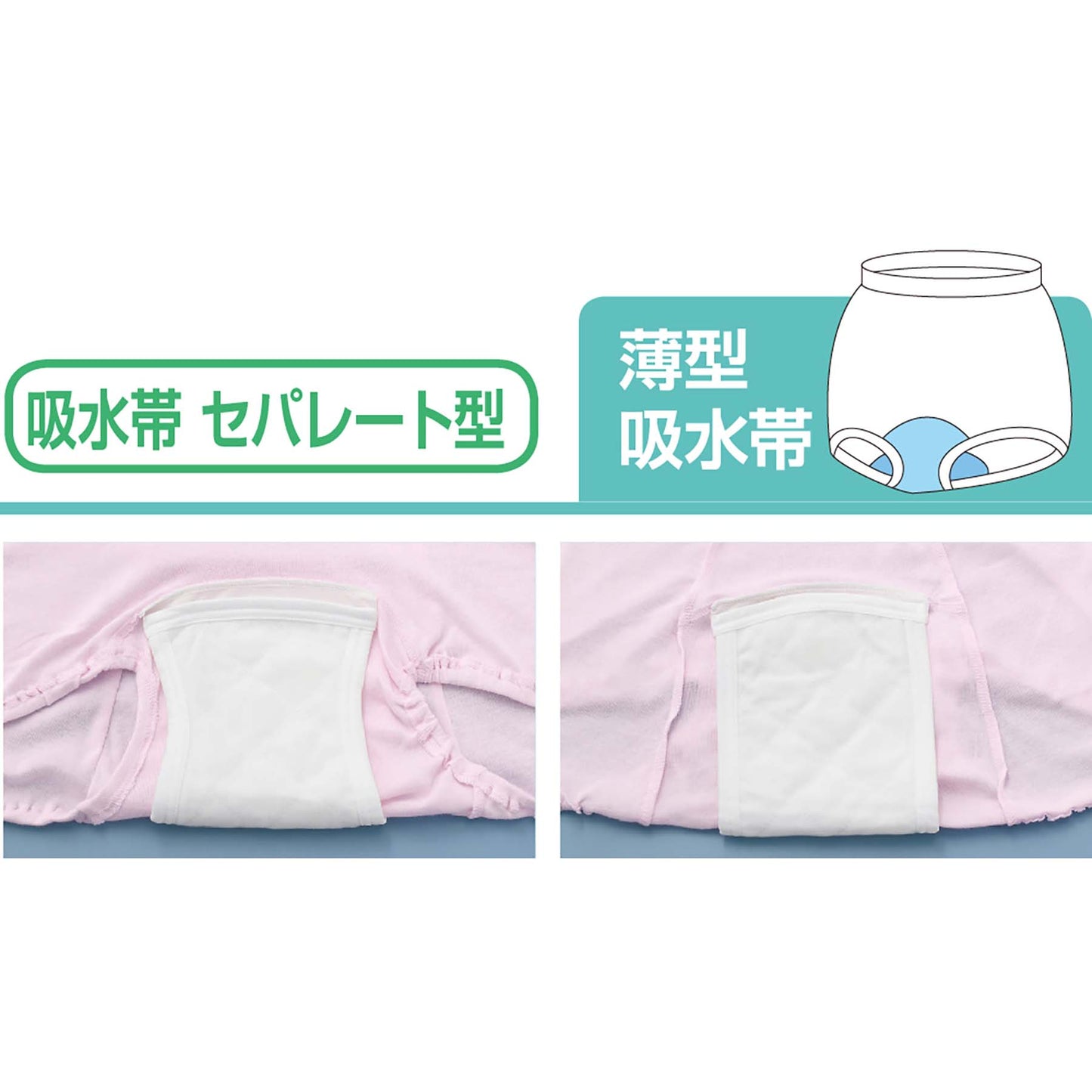 安心快適ズロース(2枚組) 尿漏れ対策 抗菌防臭消臭 にじみ出し防止 LV 2L