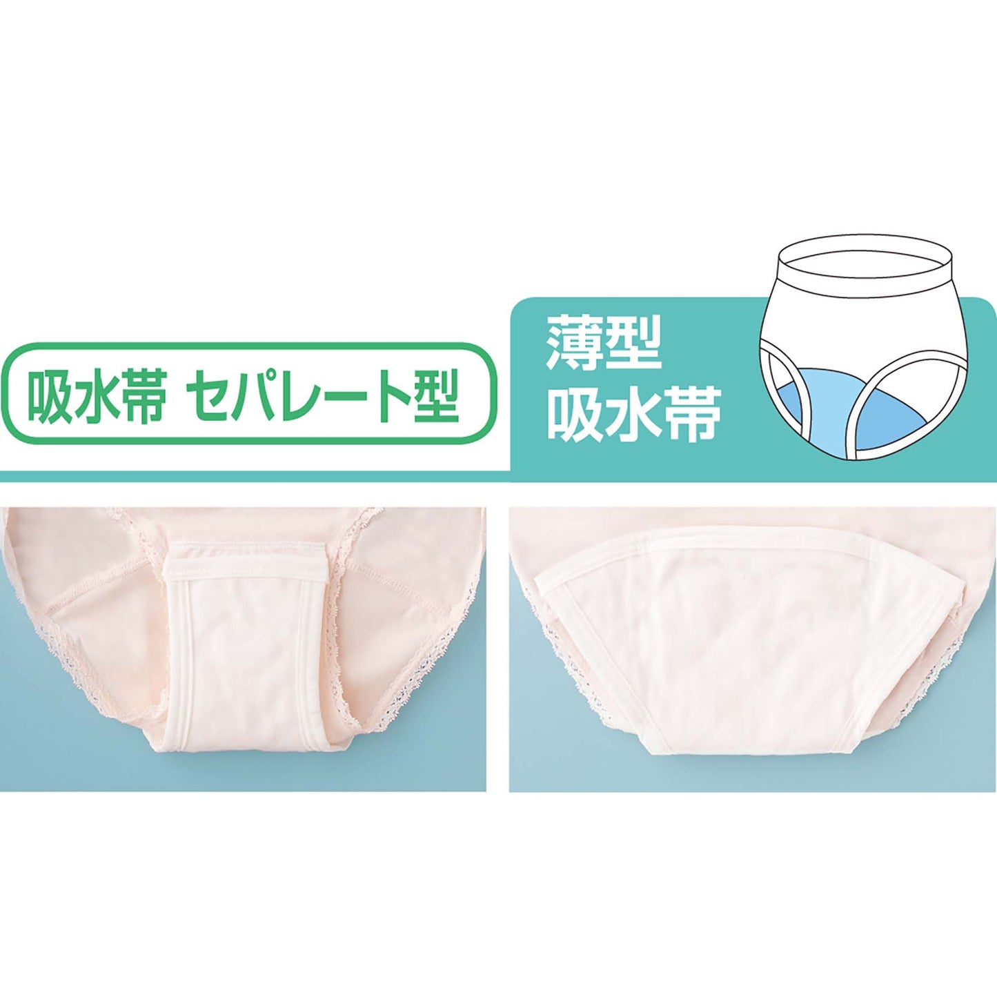 安心快適のびのびフィットショーツ(2枚組) 尿漏れ対策 抗菌防臭消臭 MC L
