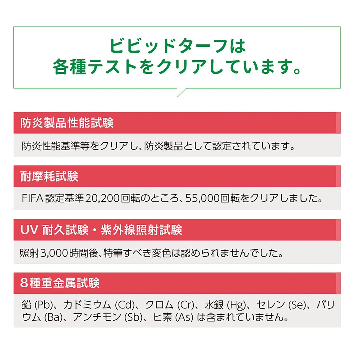 ビビットターフ 芝丈28mm 巾1m×長さ10m オレンジ