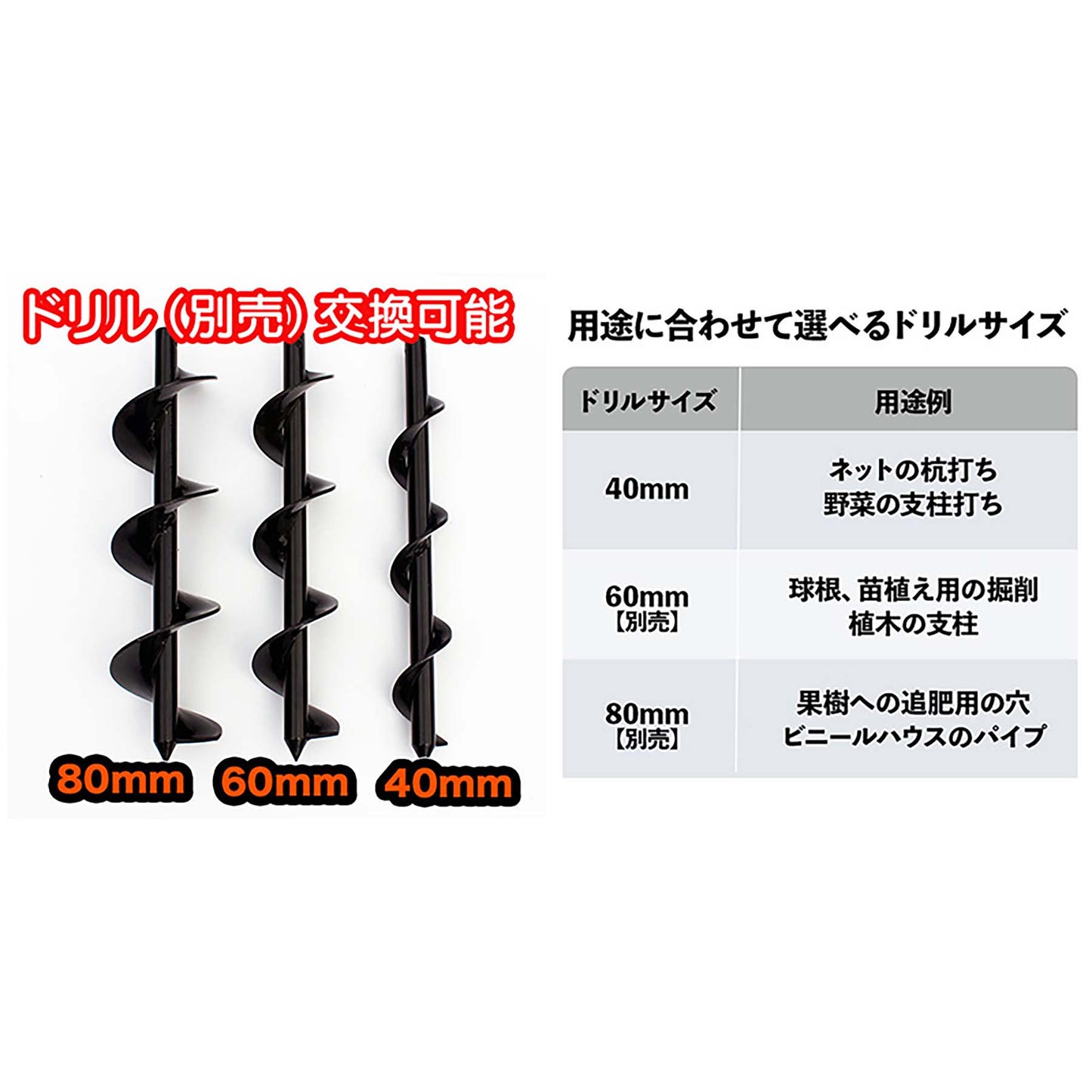 YARDFORCE 24Vコードレス電動穴掘り機 杭打ち 追肥 支柱差し 種まき