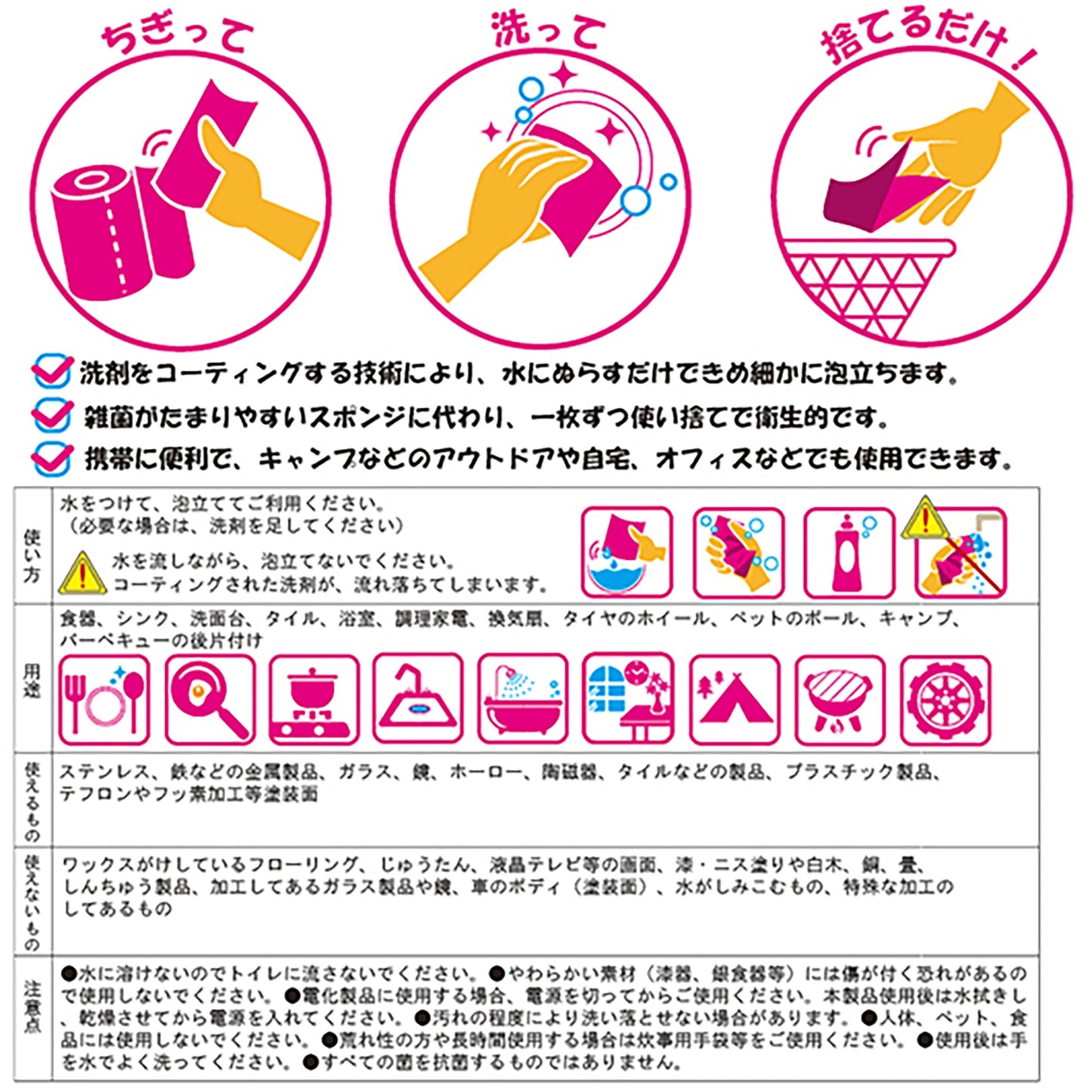 食器用洗剤 イージーウォッシュセーフ ロール 50枚入り