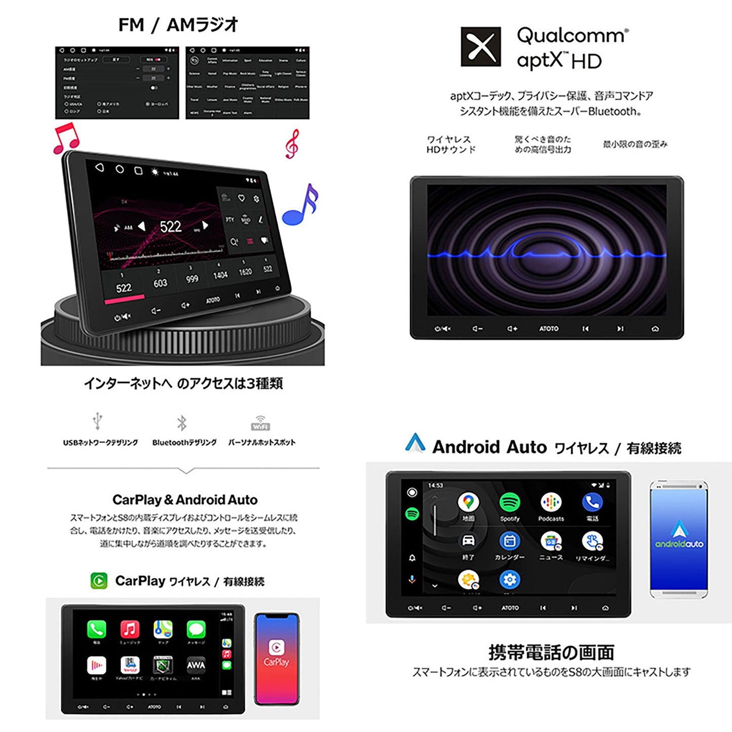 ATOTO S8G2114PM 10インチ 車載カーナビ 後付け カーオーディオ