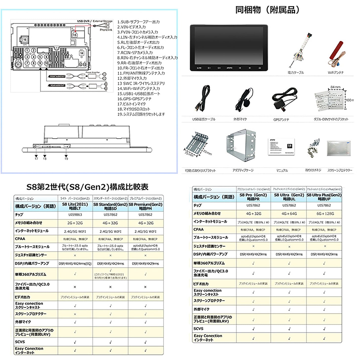 ATOTO S8G2114PM 10インチ 車載カーナビ 後付け カーオーディオ