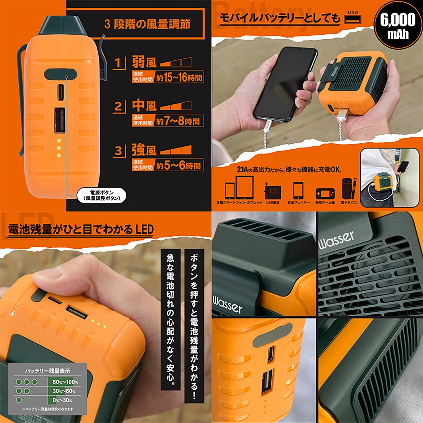 多機能ベルトファン 空調ファン 3段階調節 バッテリー6000mAh(ブラック)