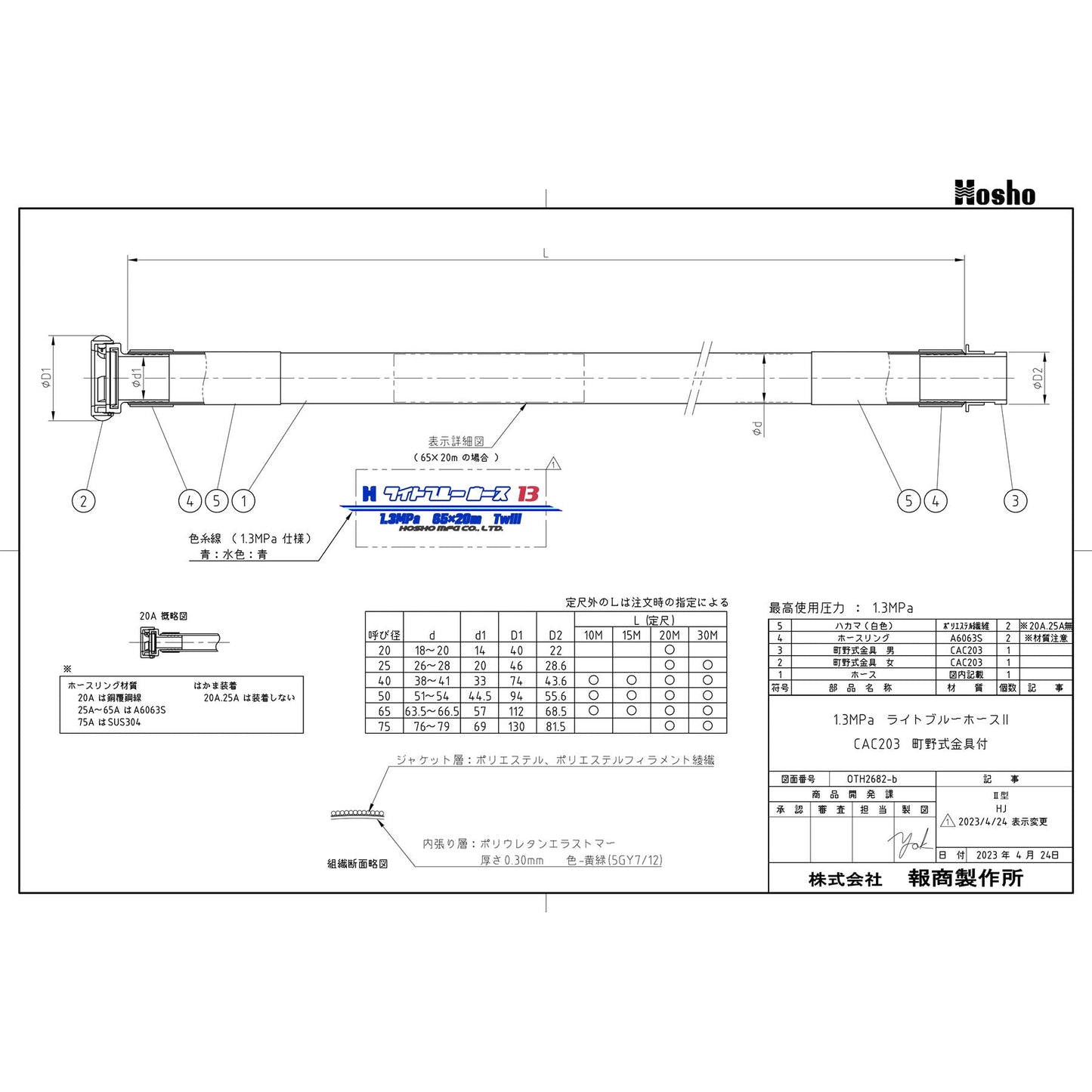 ライトブルーホース(散水用ホース)1.3MPa 25A×20m 黄銅製町野式金具