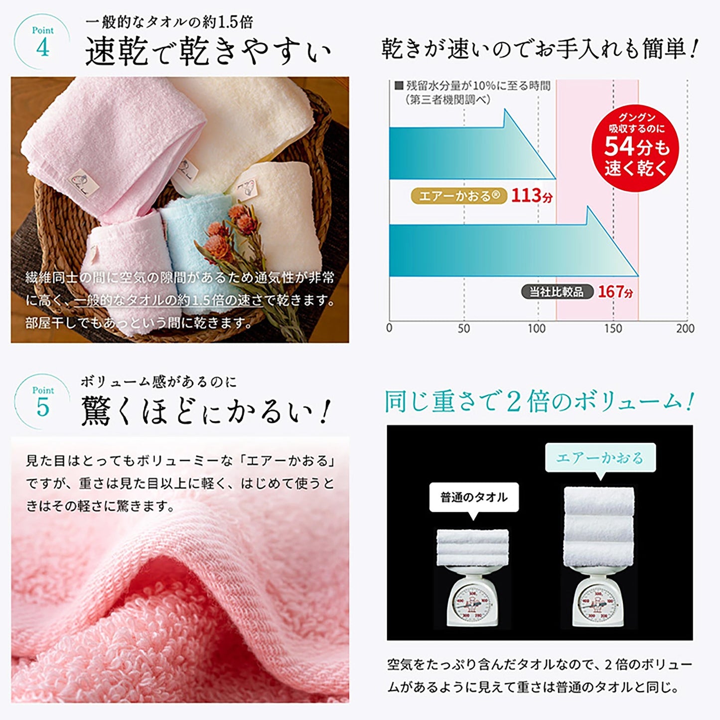 エアーかおる べビマム マルチタオル 34×120 赤ちゃん用 柔らかい 繊細 アイボリー