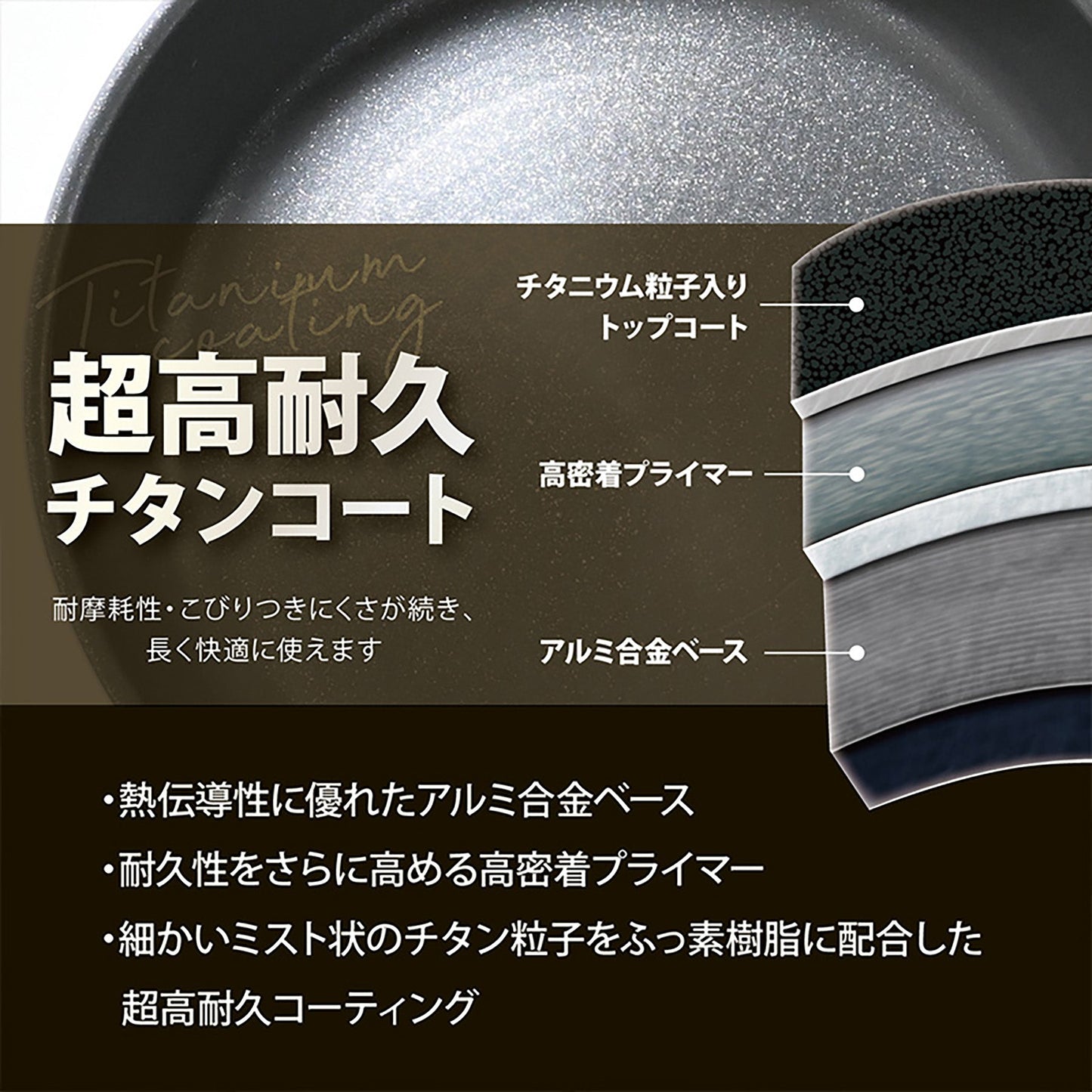 TOKYO LM 片手鍋 ガラス蓋付き 20cm